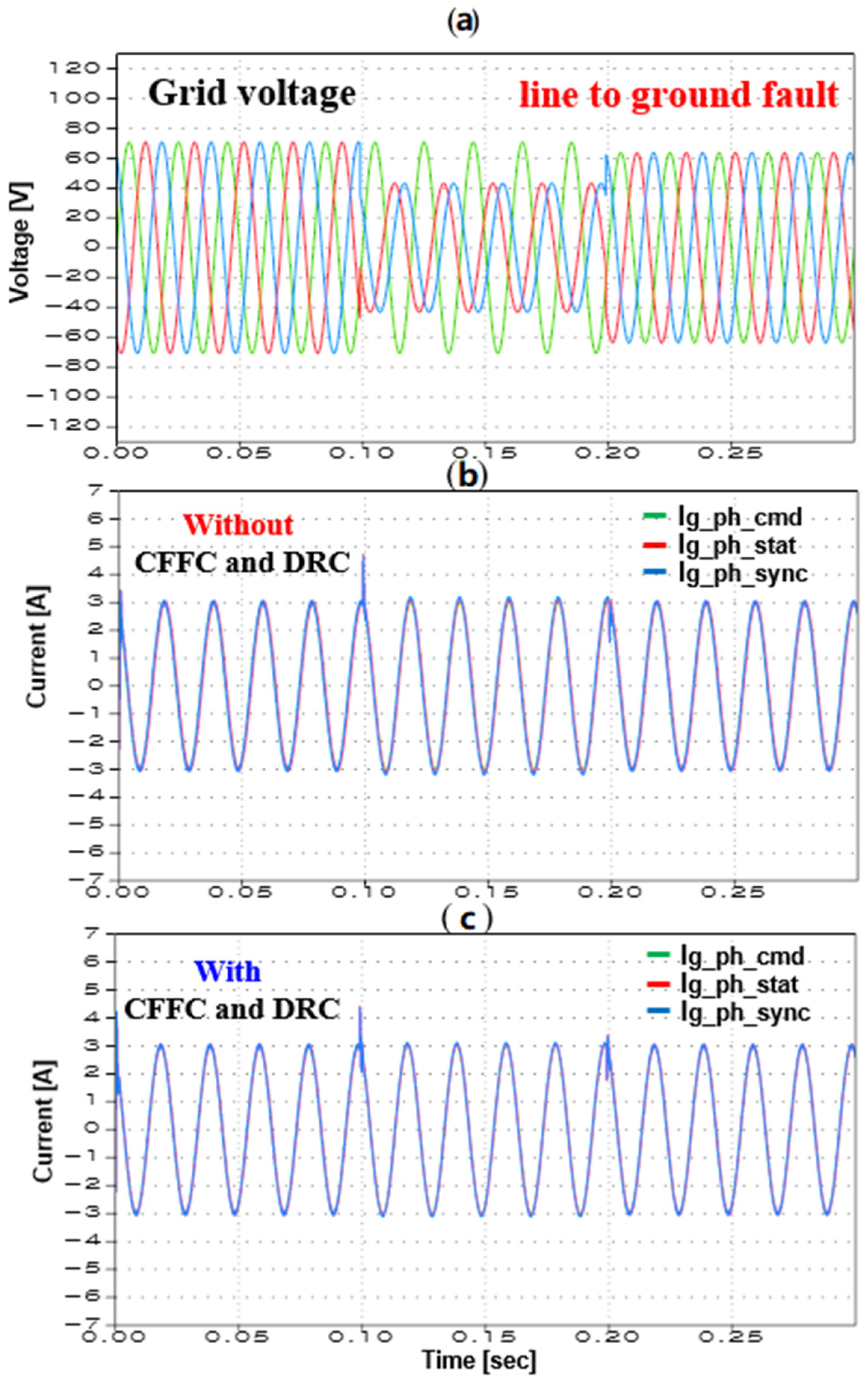 Applsci 10 08642 g008