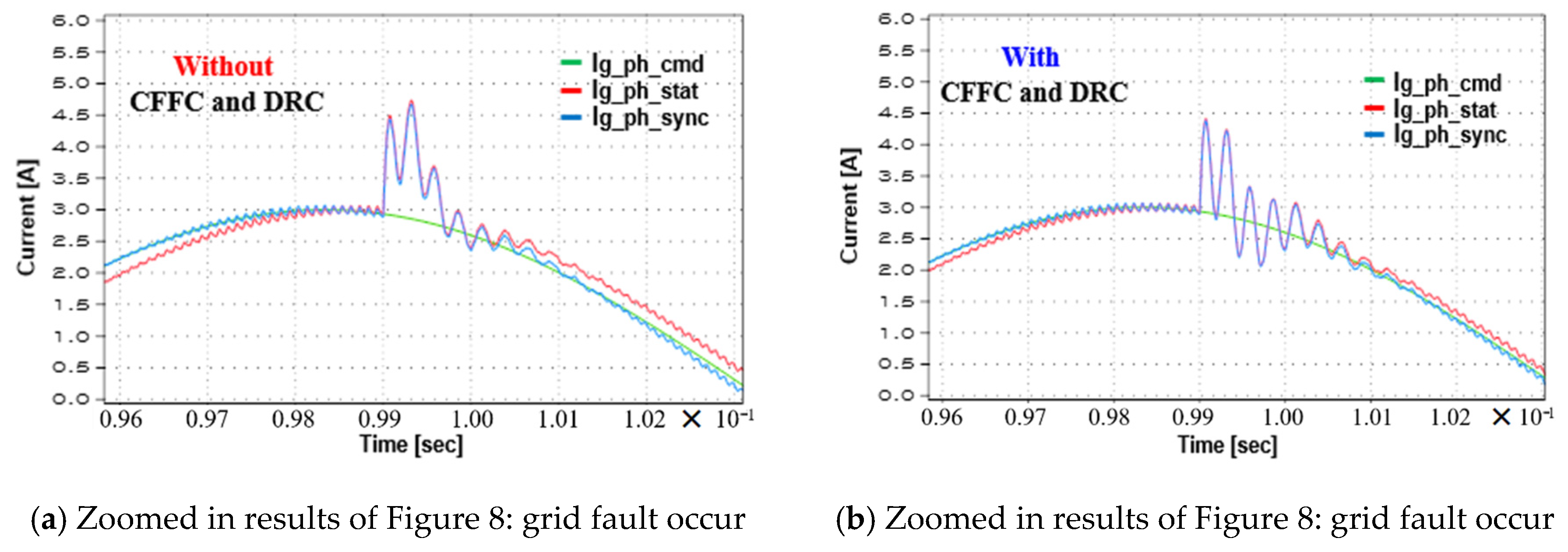 Applsci 10 08642 g009