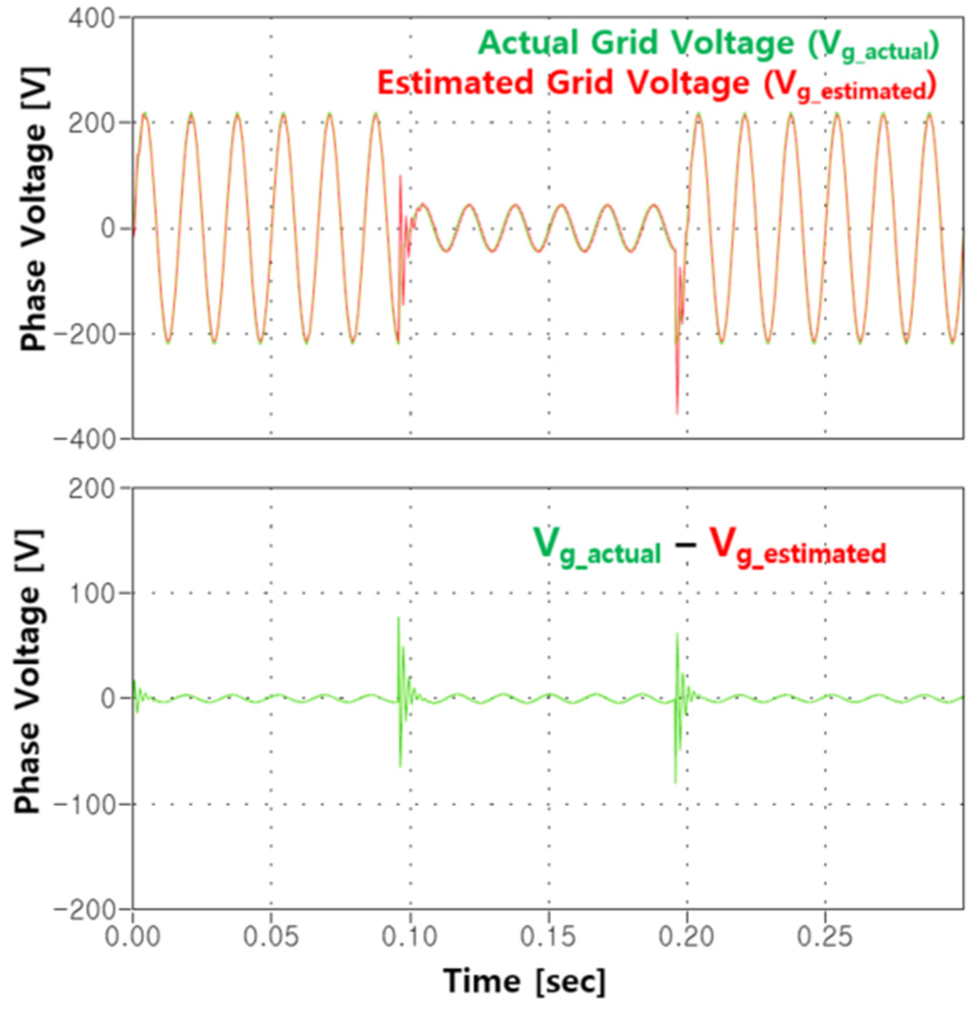 Applsci 10 08642 g010