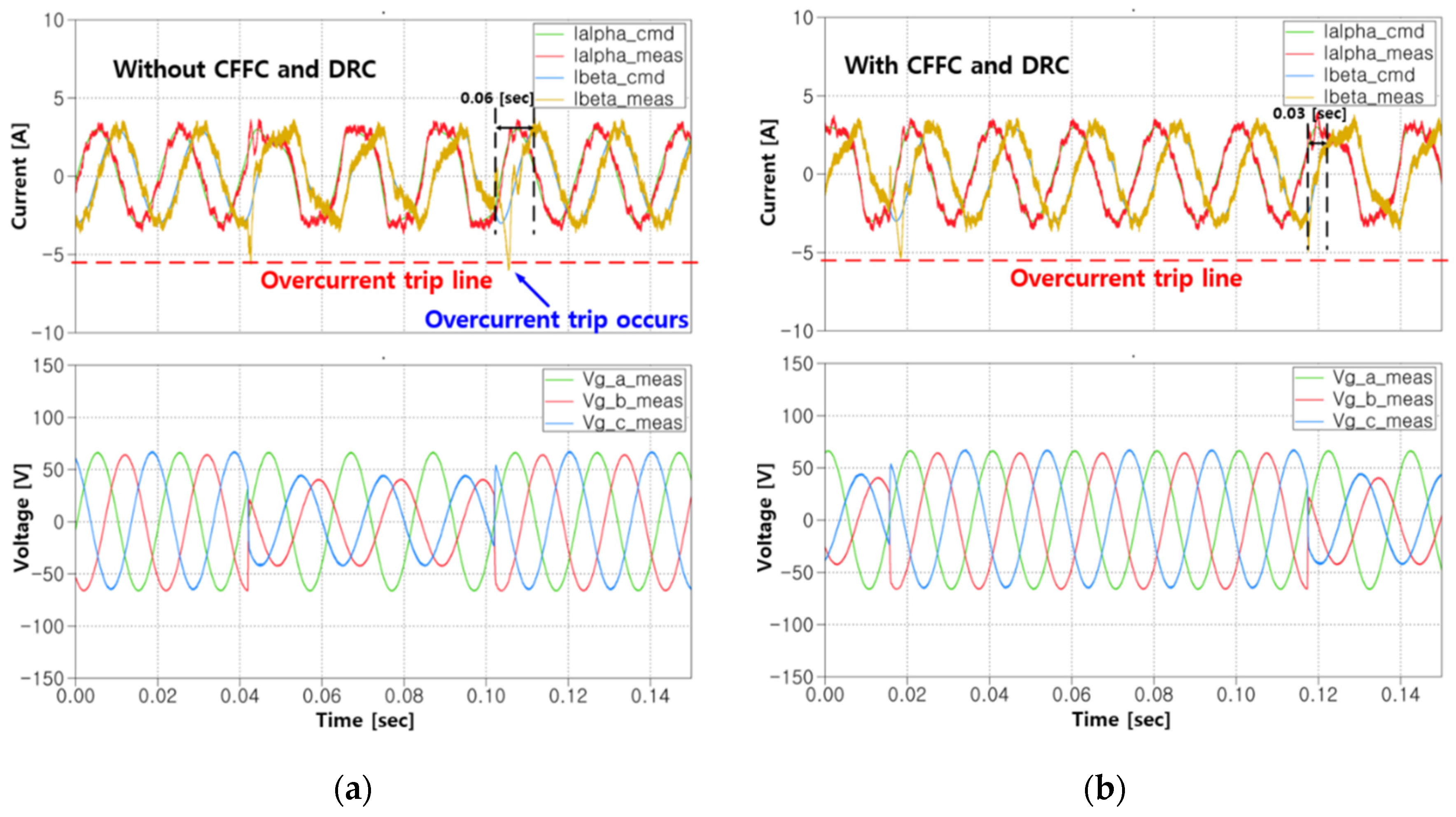 Applsci 10 08642 g014