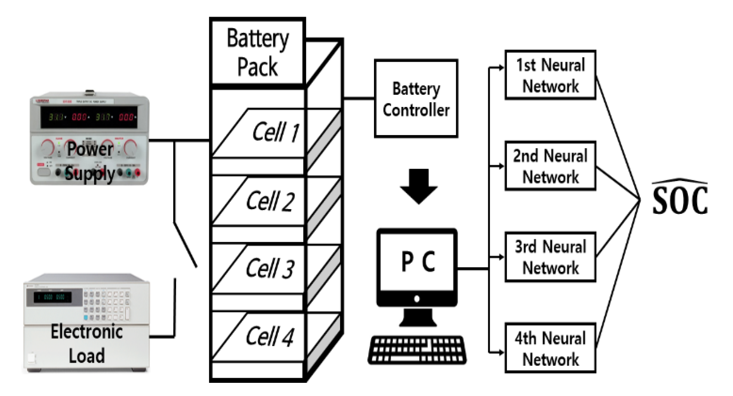 Applsci 10 08644 g002
