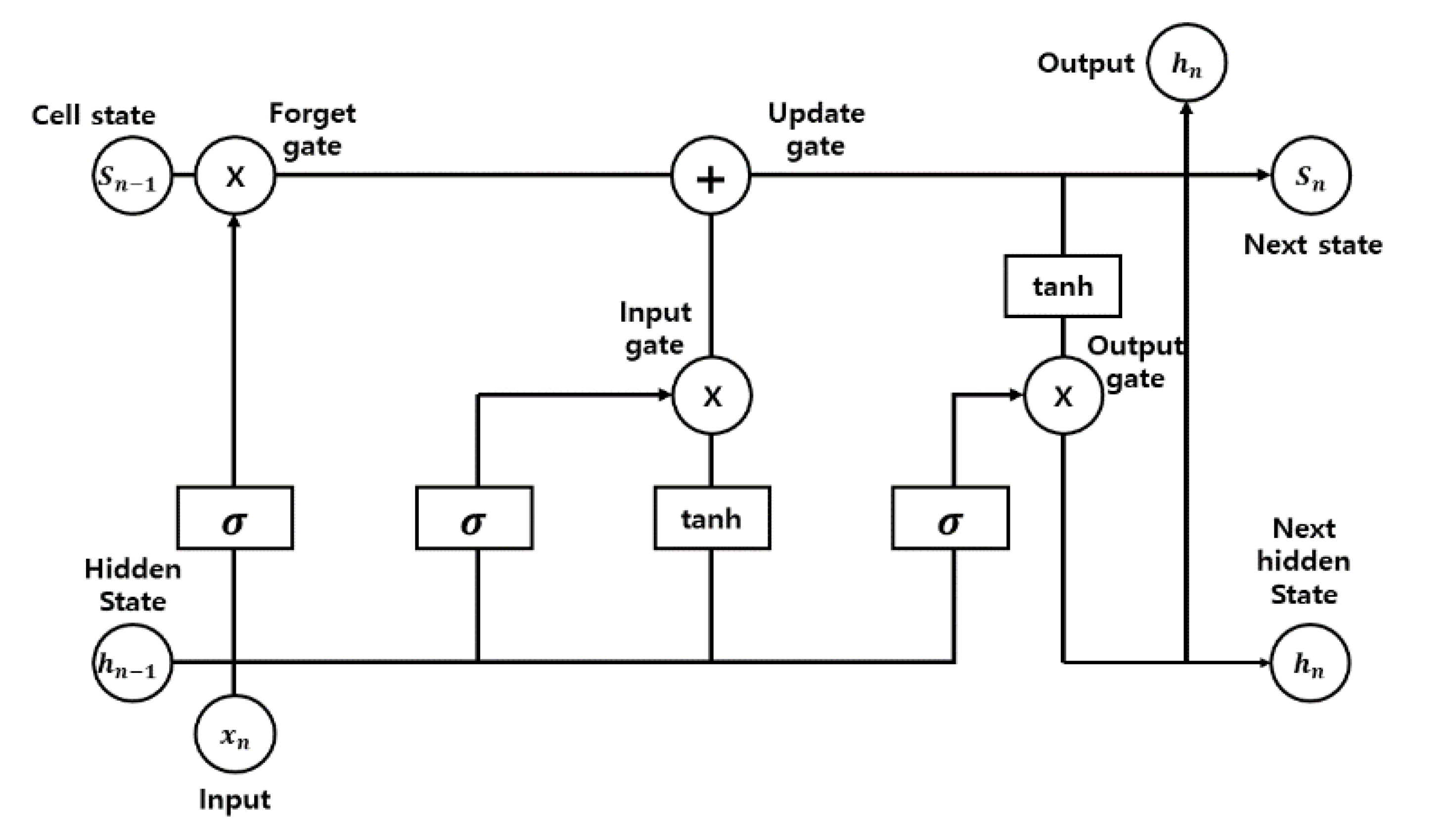 Applsci 10 08644 g004