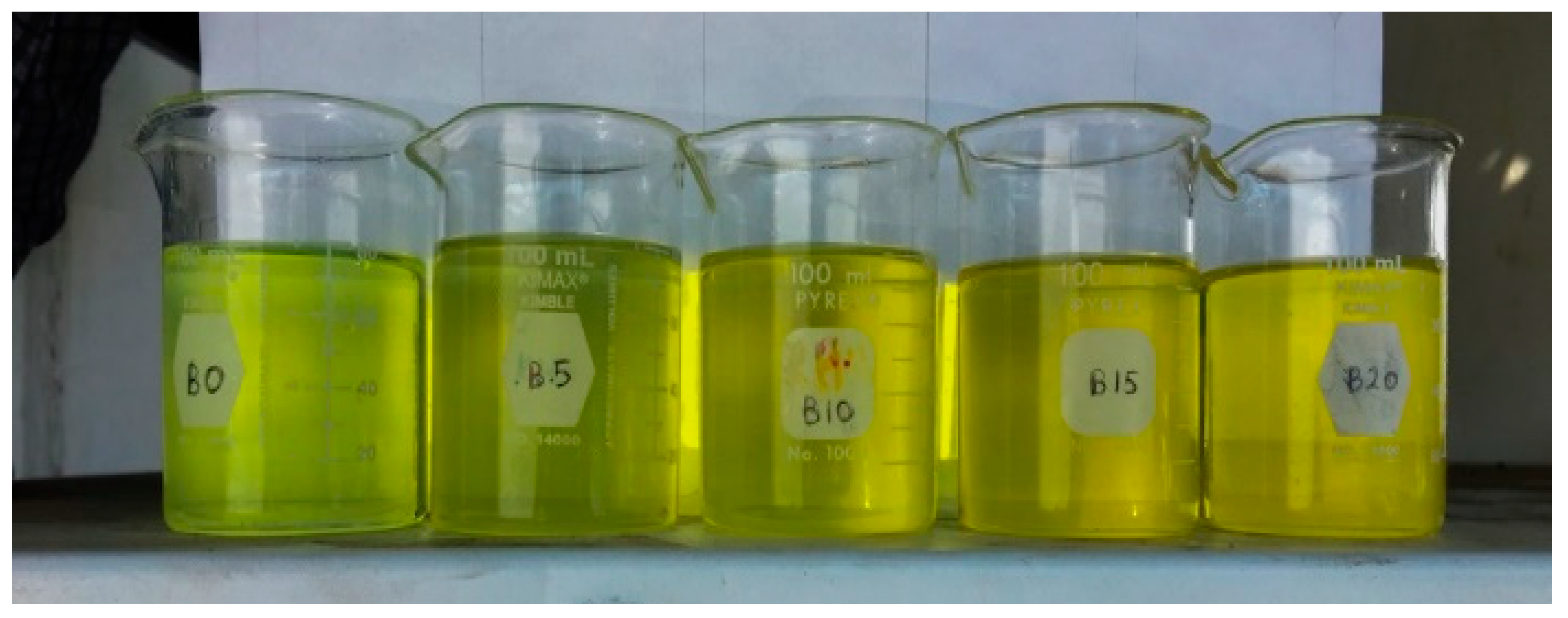 Applsci 10 08646 g005