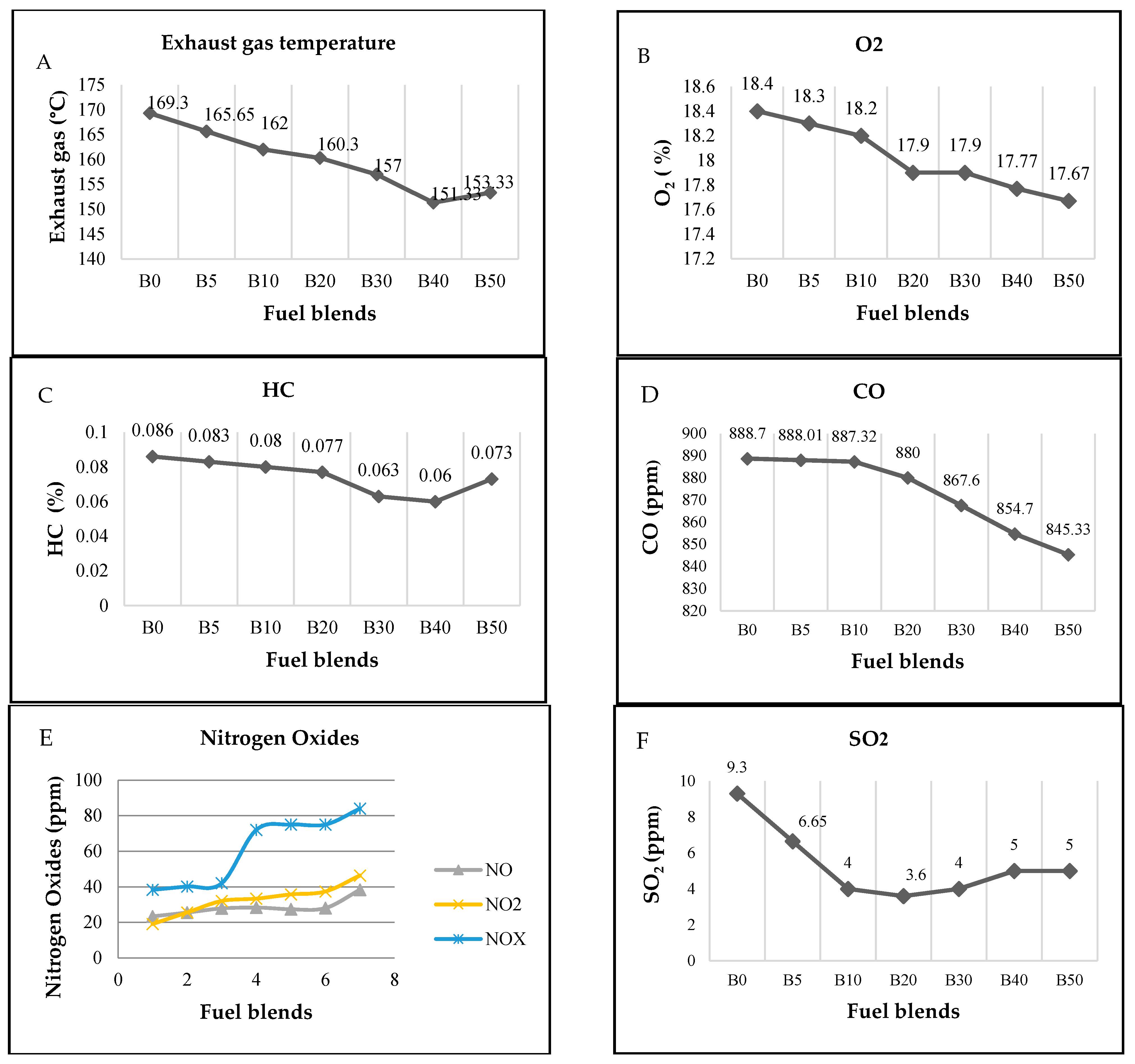 Applsci 10 08646 g007