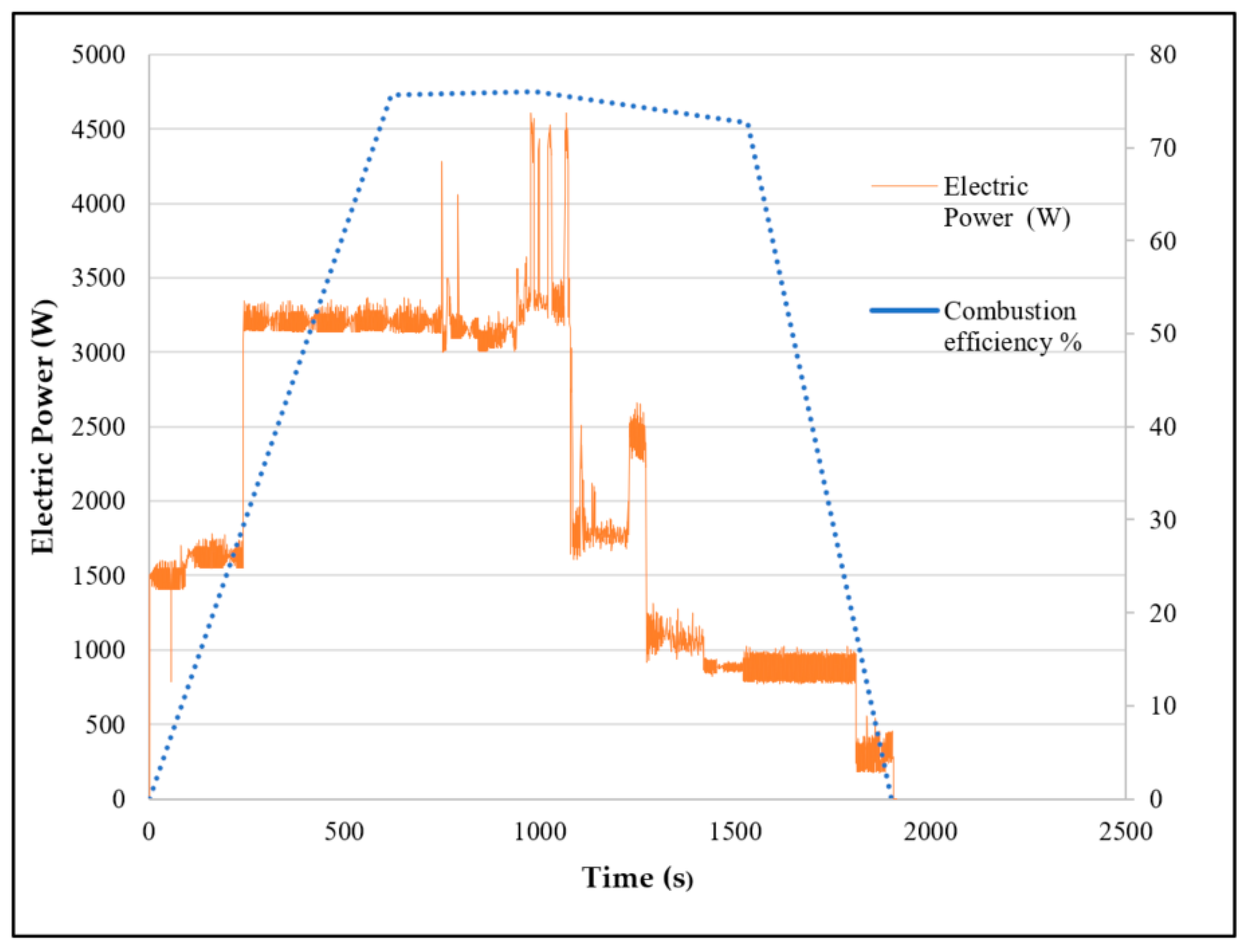 Applsci 10 08646 g008