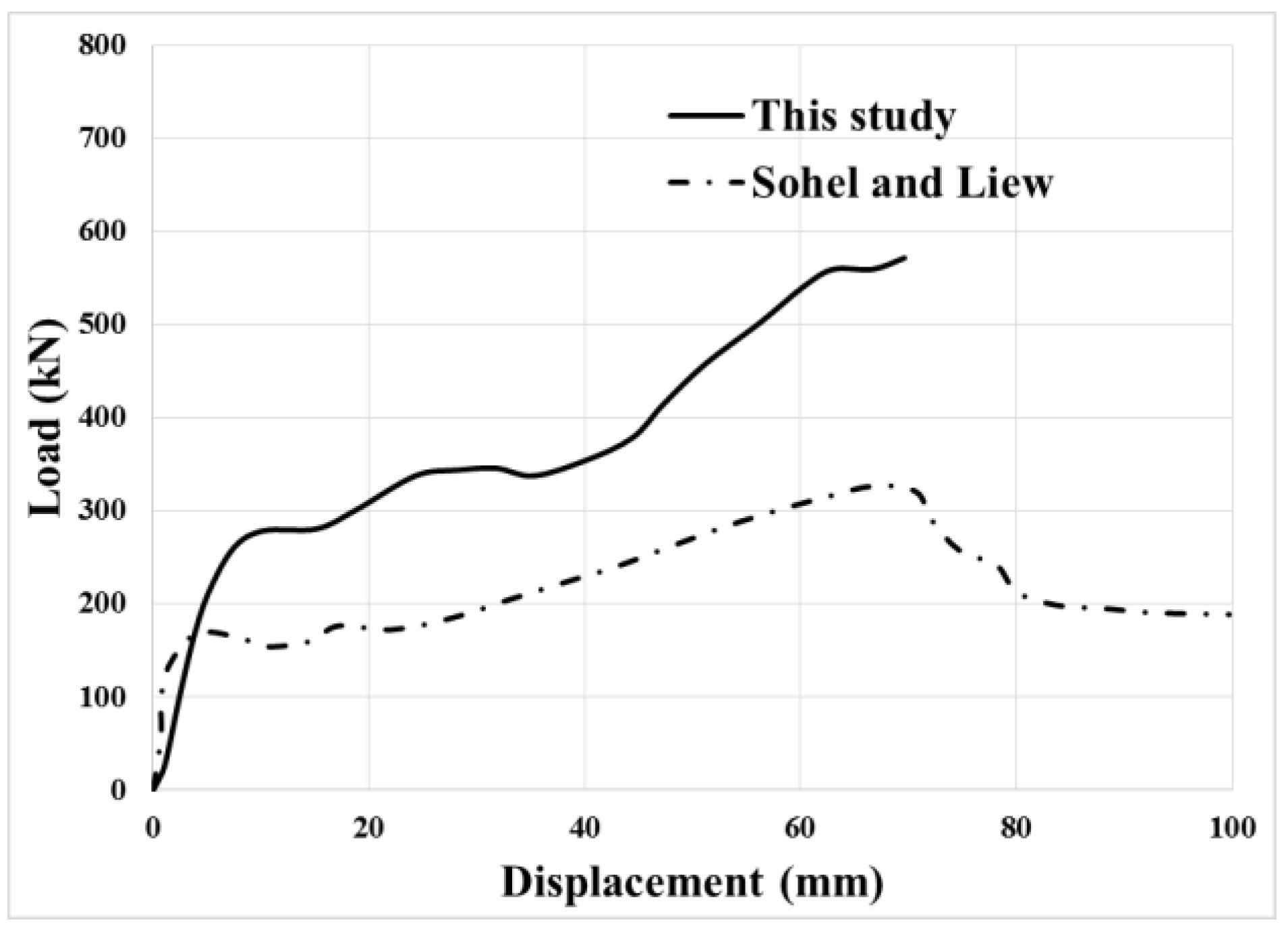 Applsci 10 08647 g017