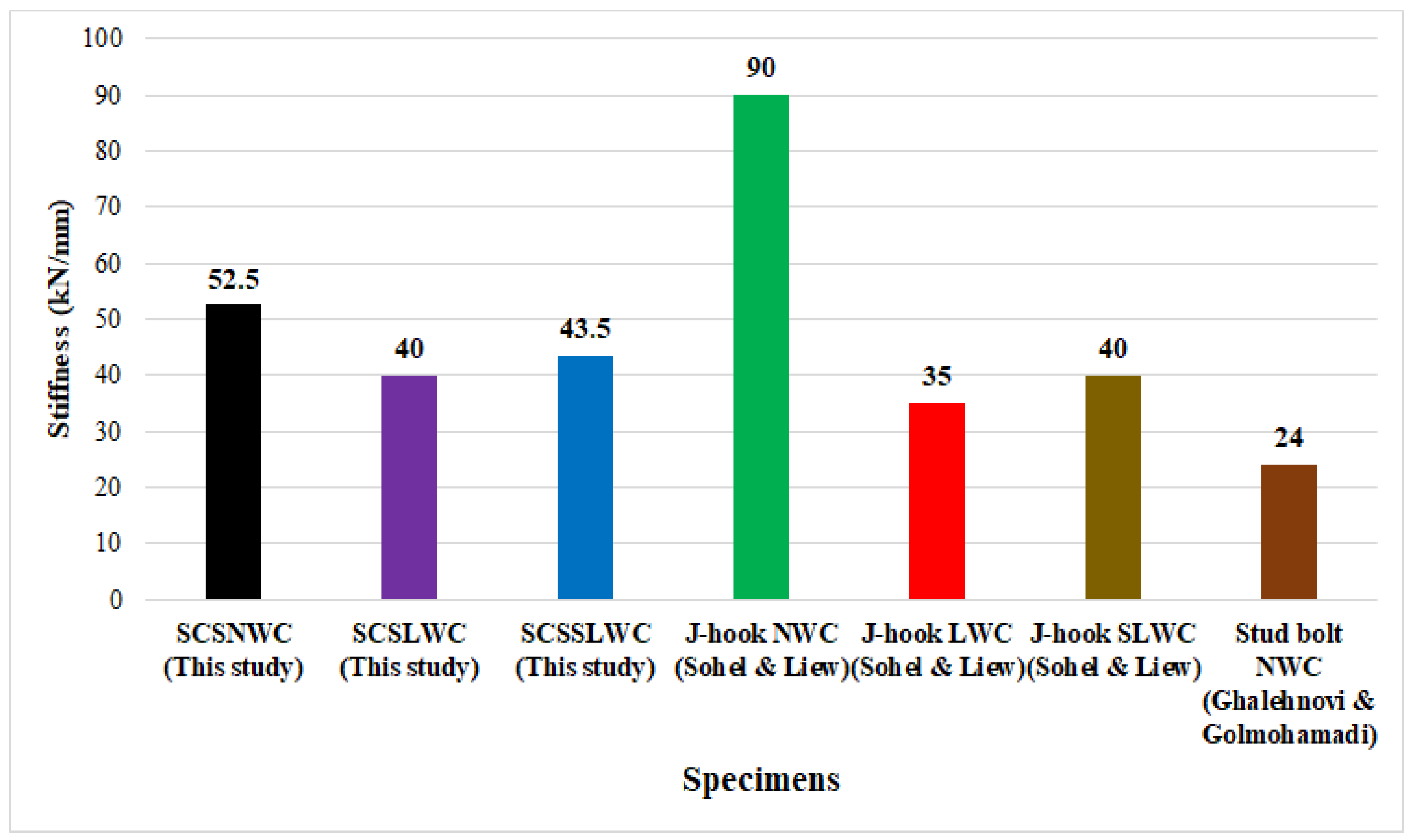 Applsci 10 08647 g019