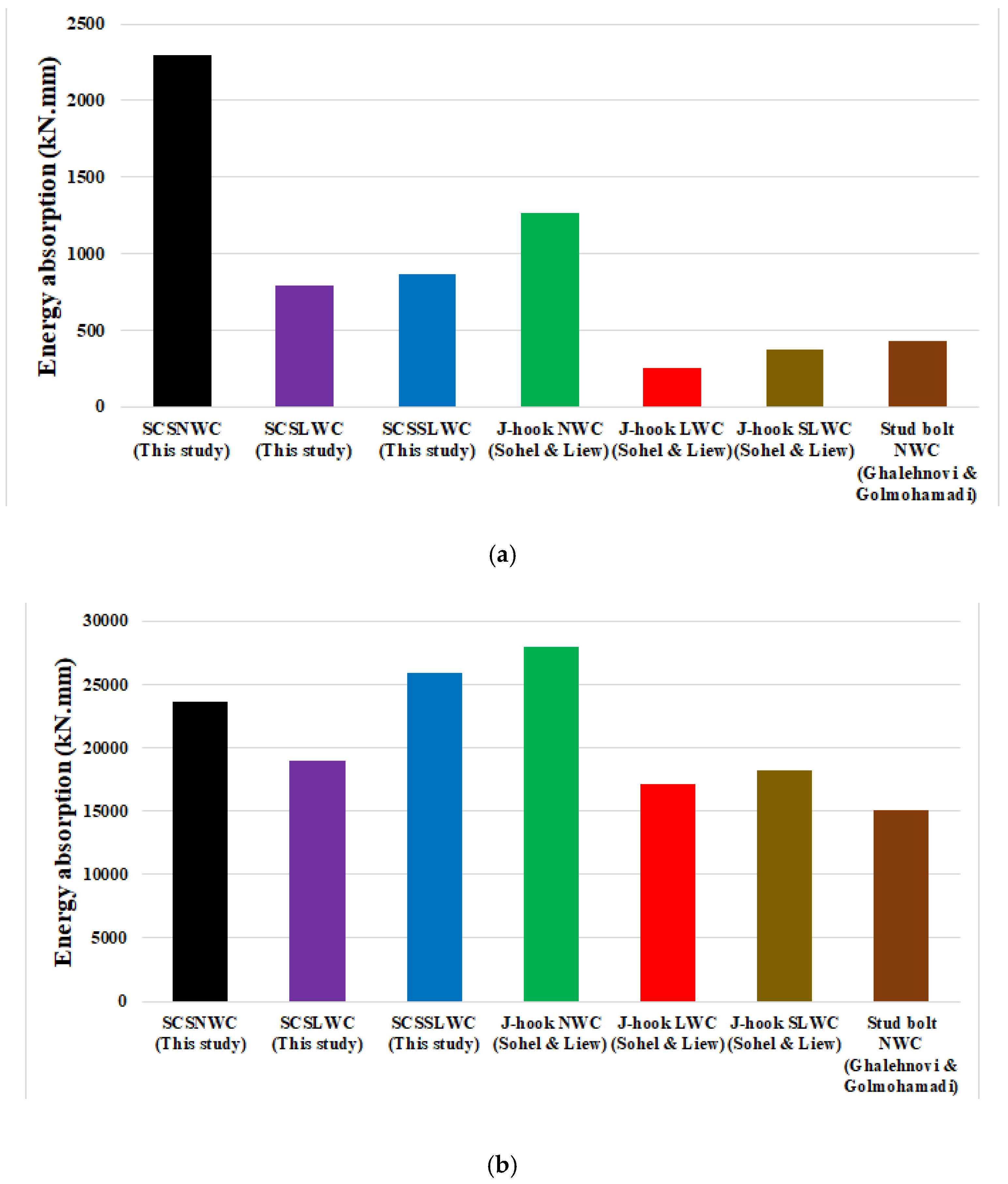 Applsci 10 08647 g020