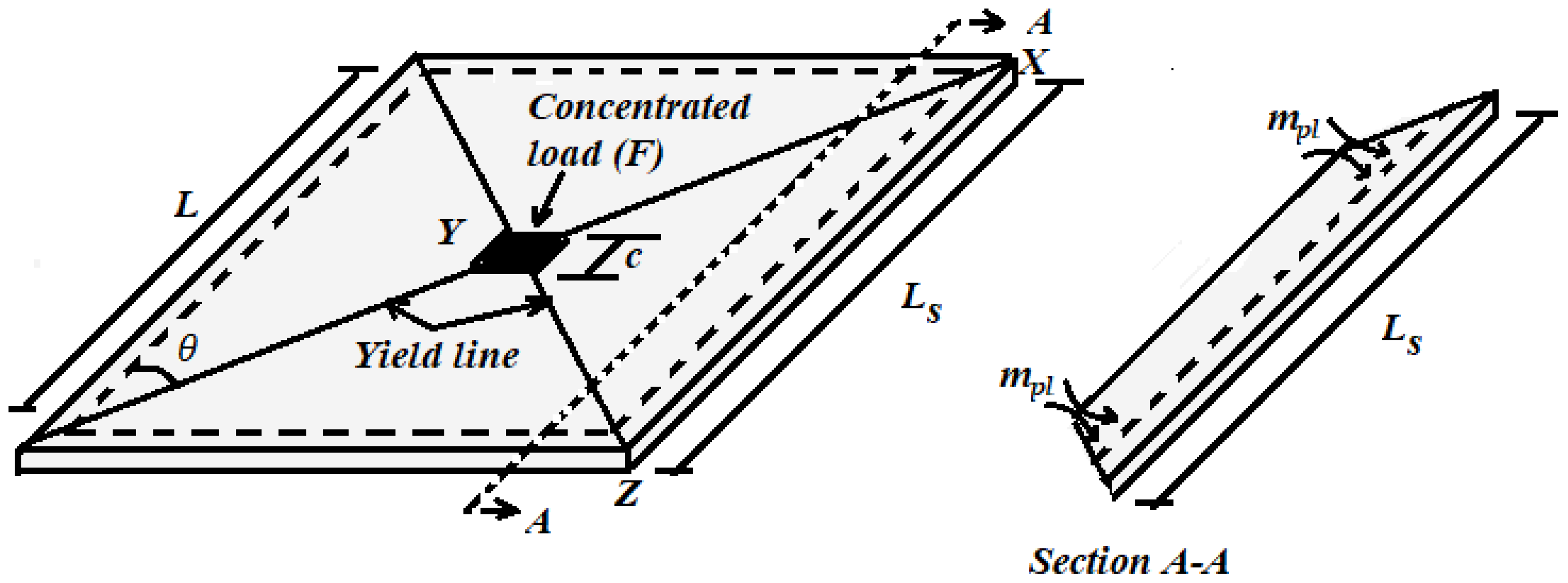 Applsci 10 08647 g021