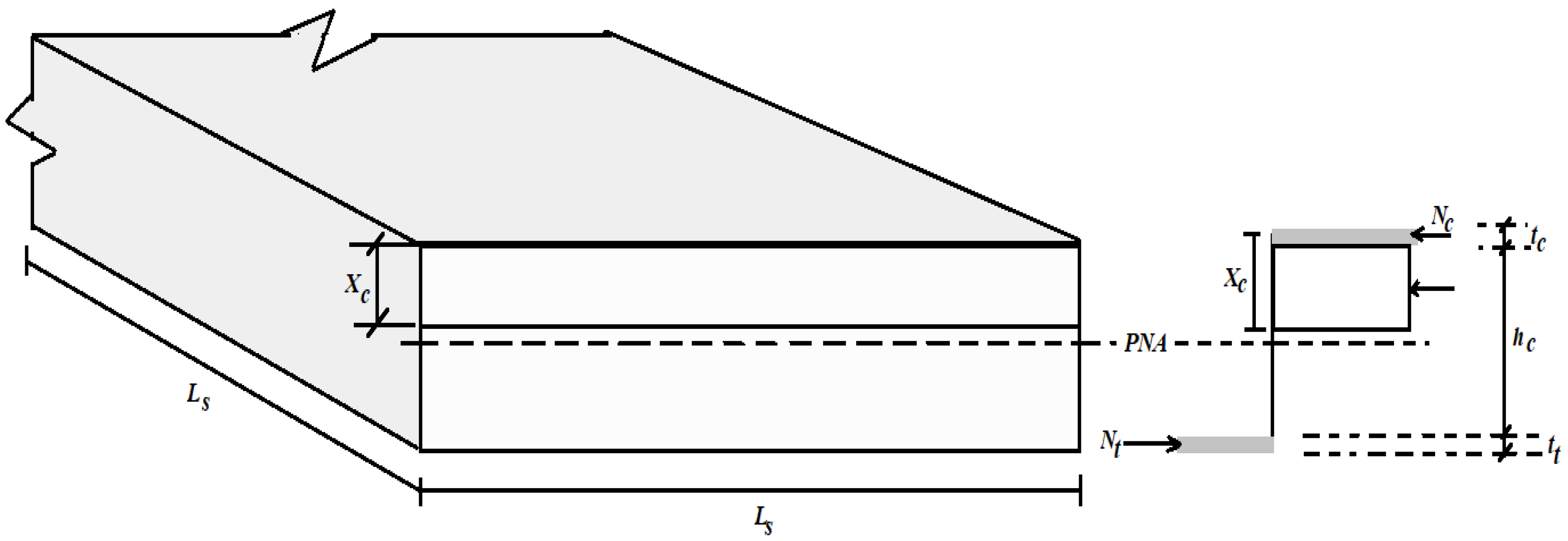 Applsci 10 08647 g022