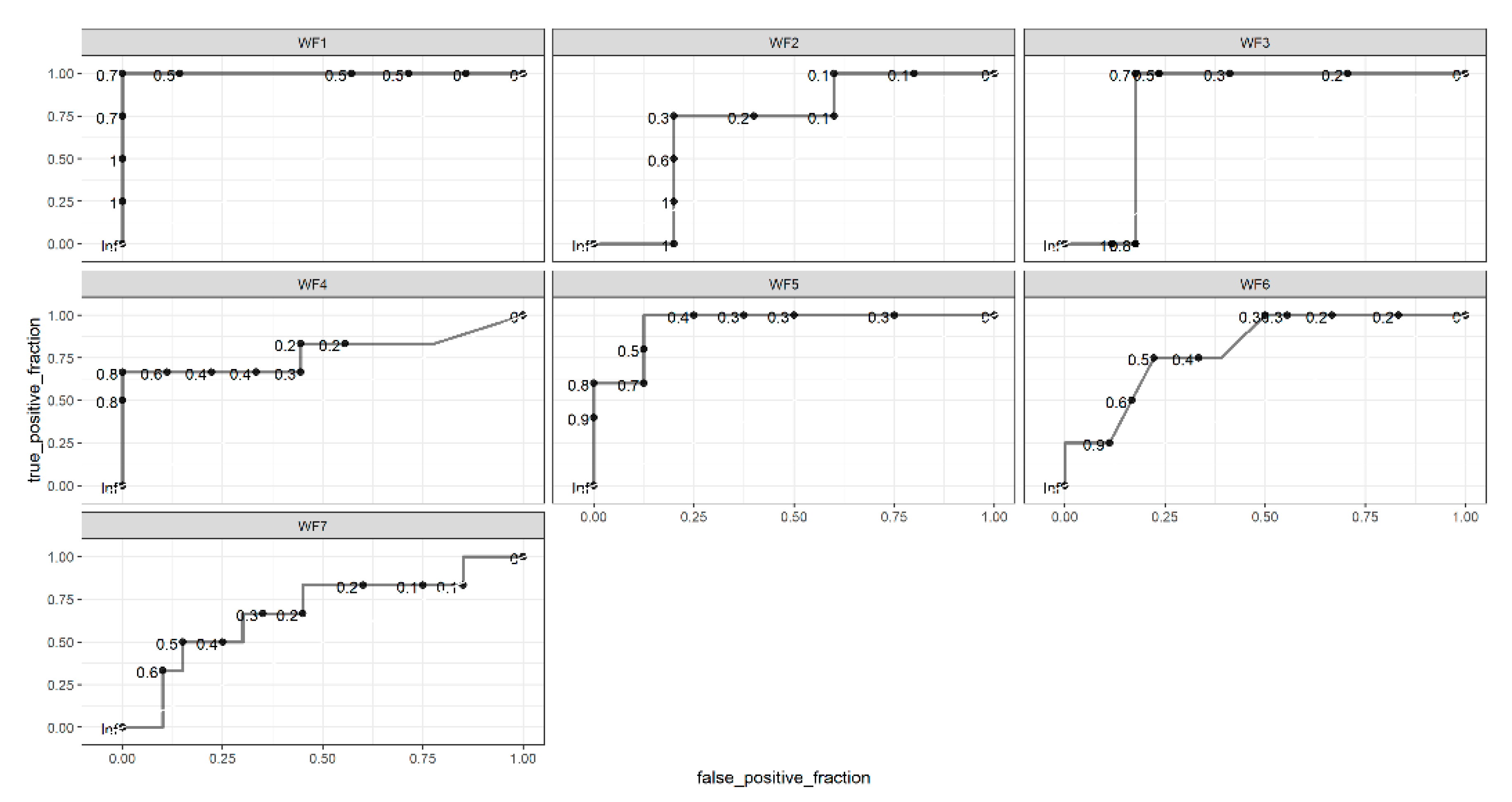 Applsci 10 08649 g002