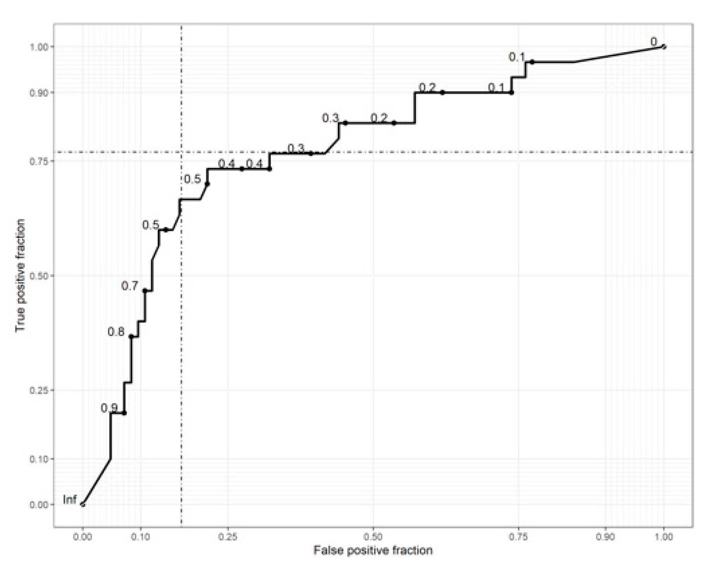 Applsci 10 08649 g003
