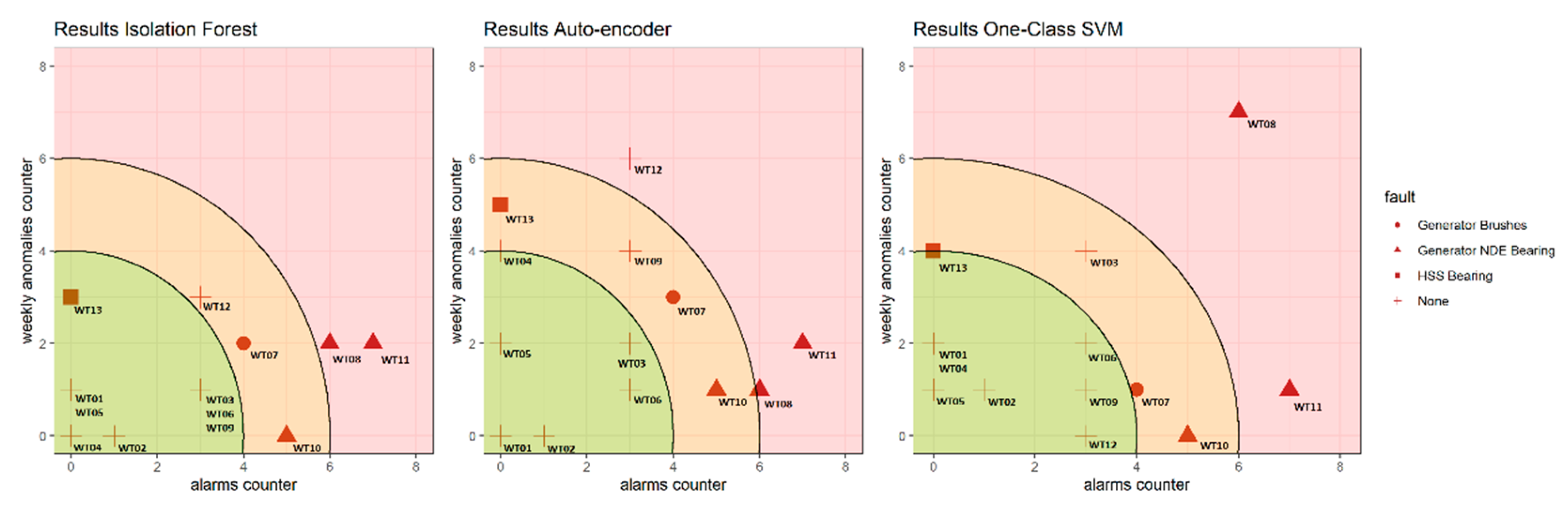 Applsci 10 08649 g004