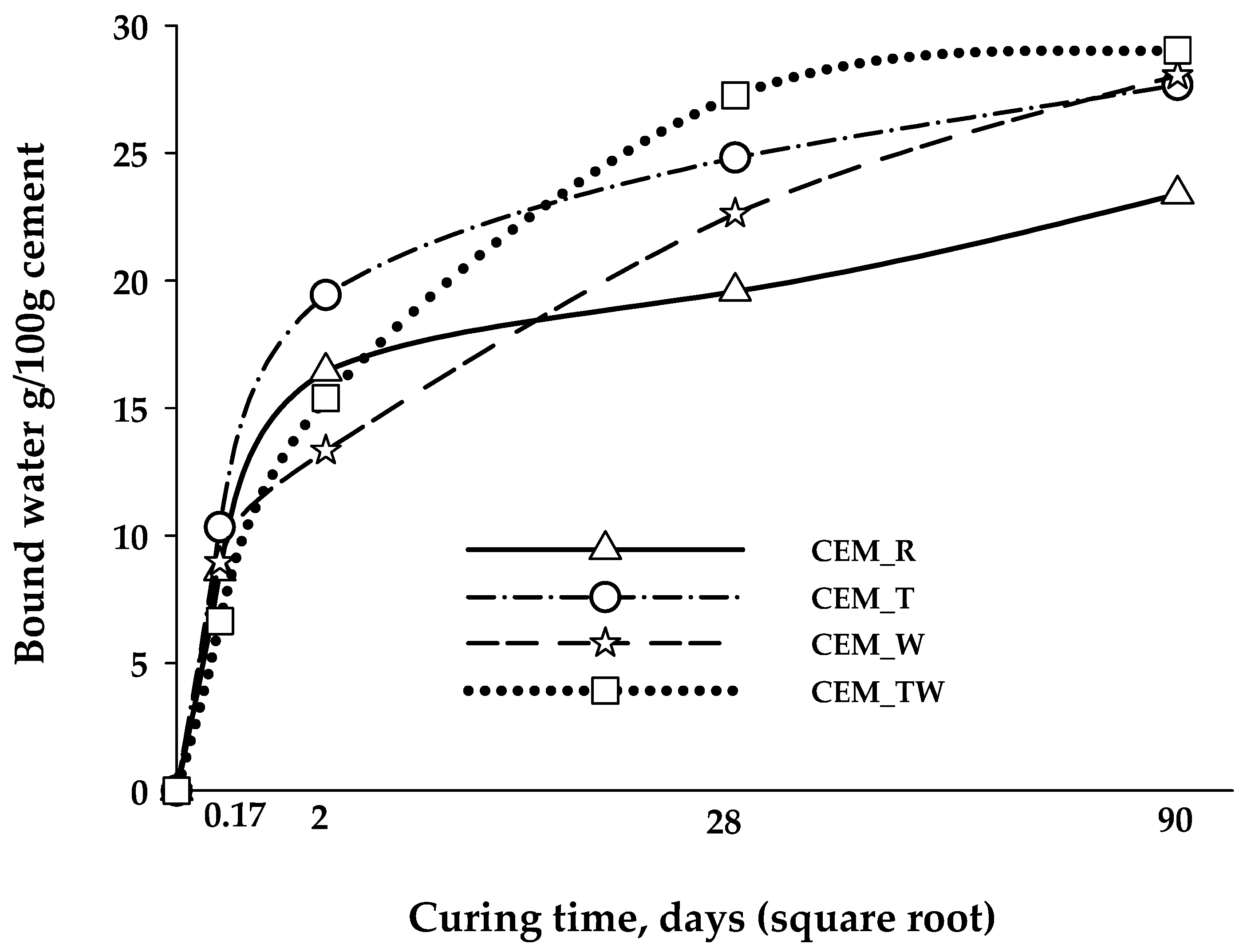 Applsci 10 08650 g003 Applsci 10 08650 g003