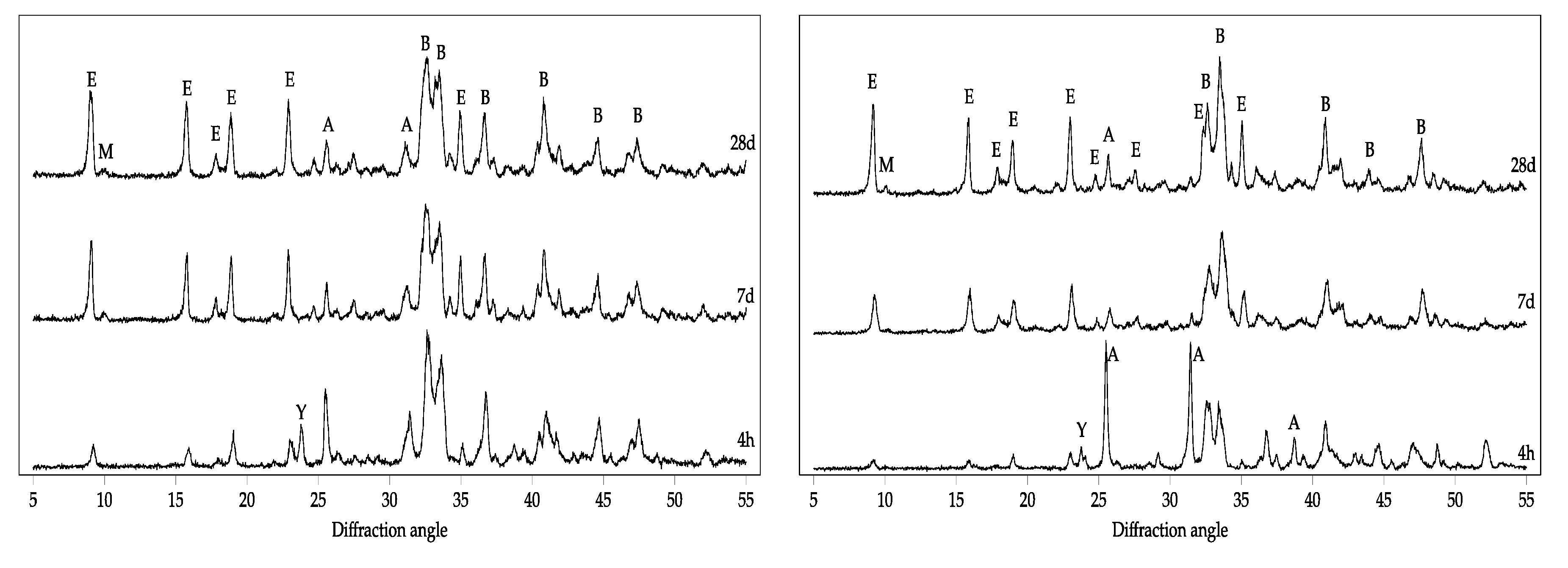 Applsci 10 08650 g004a Applsci 10 08650 g004a