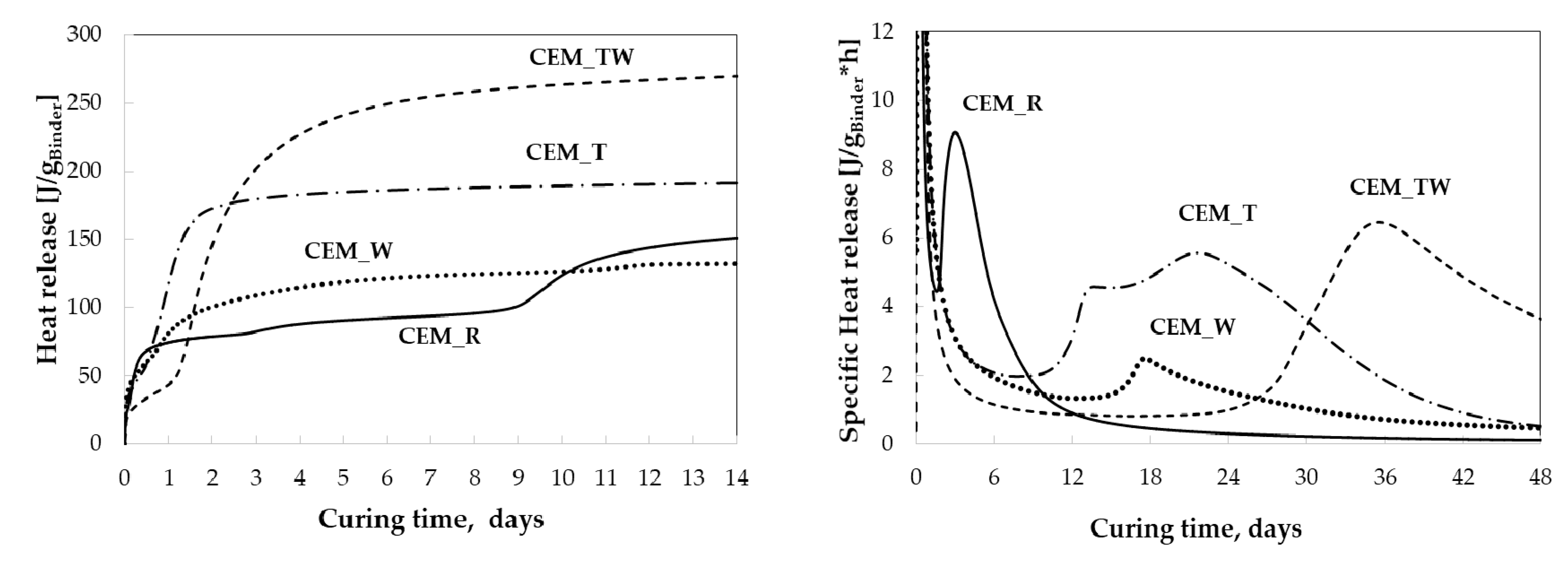 Applsci 10 08650 g005 Applsci 10 08650 g005