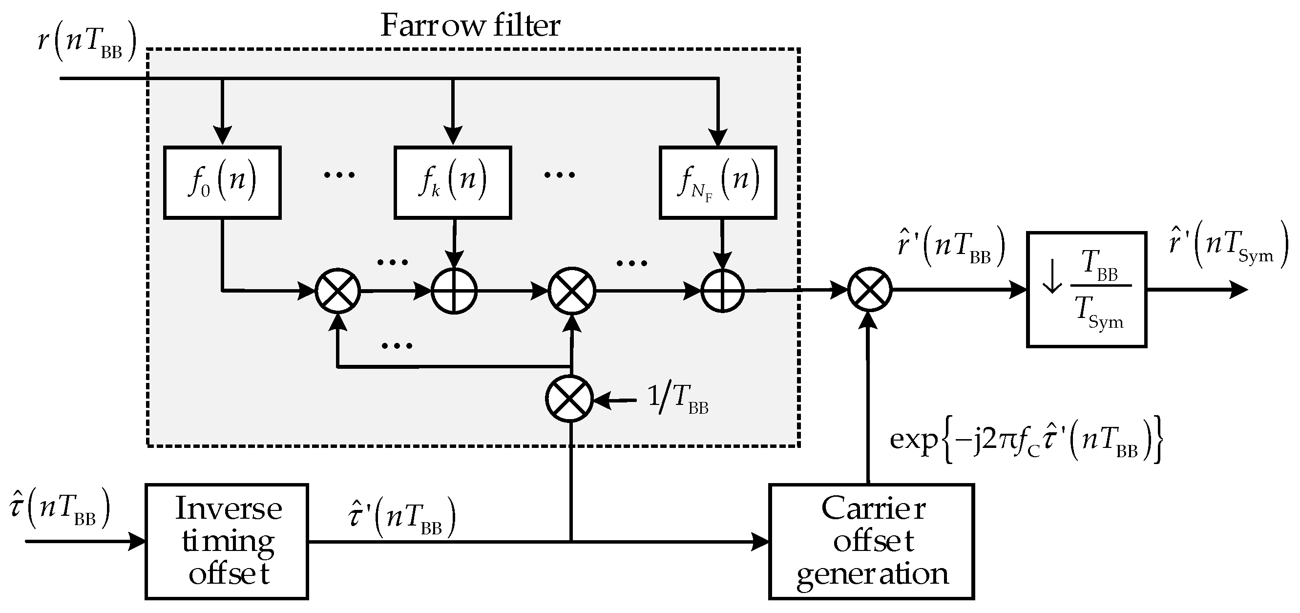 Applsci 10 08651 g003