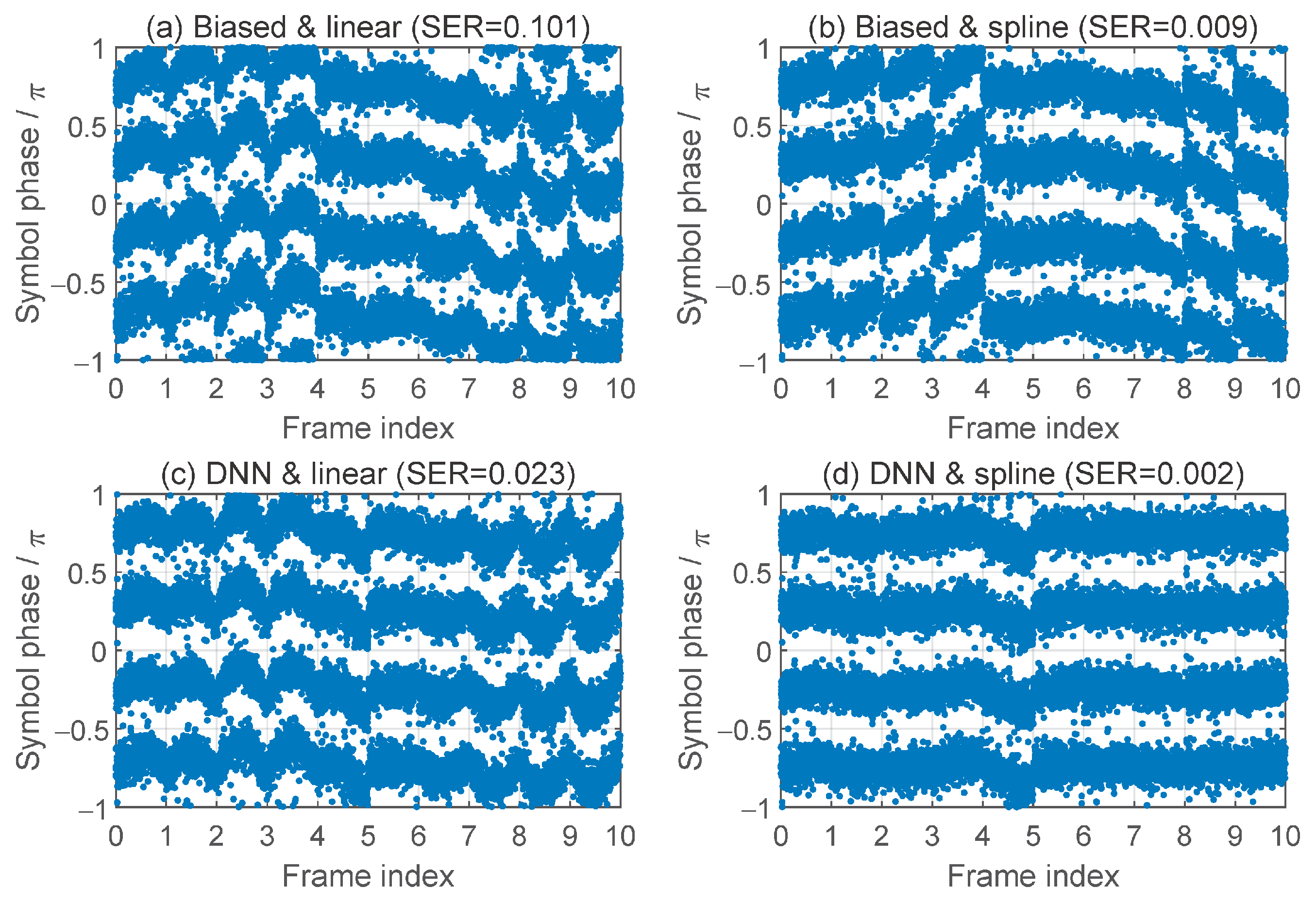 Applsci 10 08651 g006
