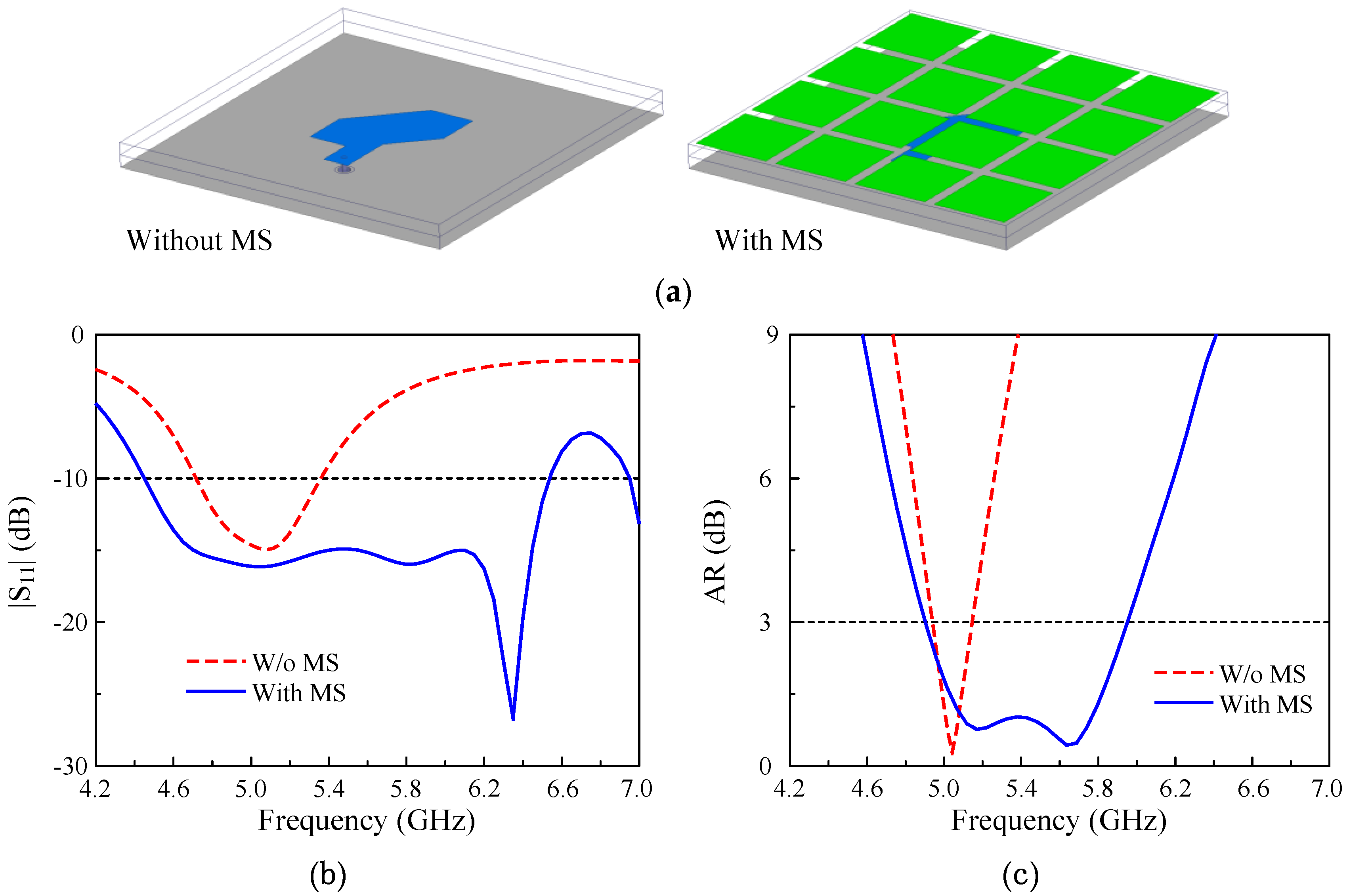 Applsci 10 08652 g003 Applsci 10 08652 g003