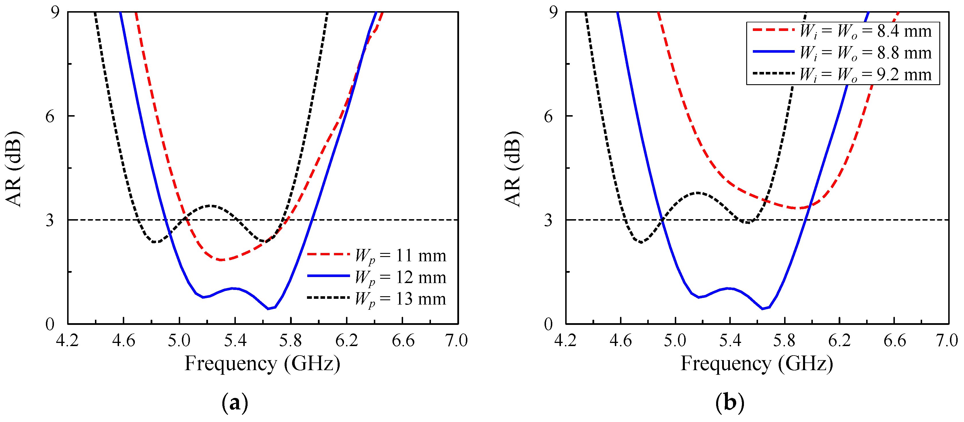Applsci 10 08652 g004 Applsci 10 08652 g004