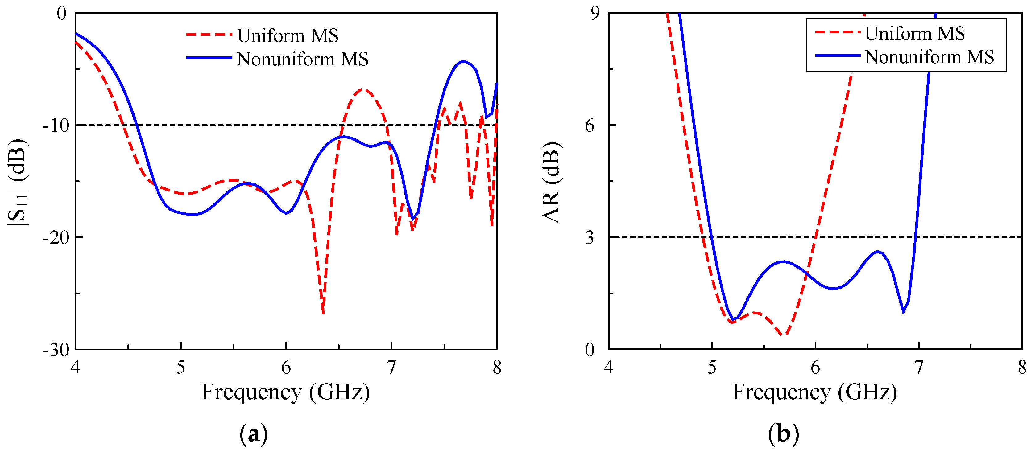 Applsci 10 08652 g005 Applsci 10 08652 g005