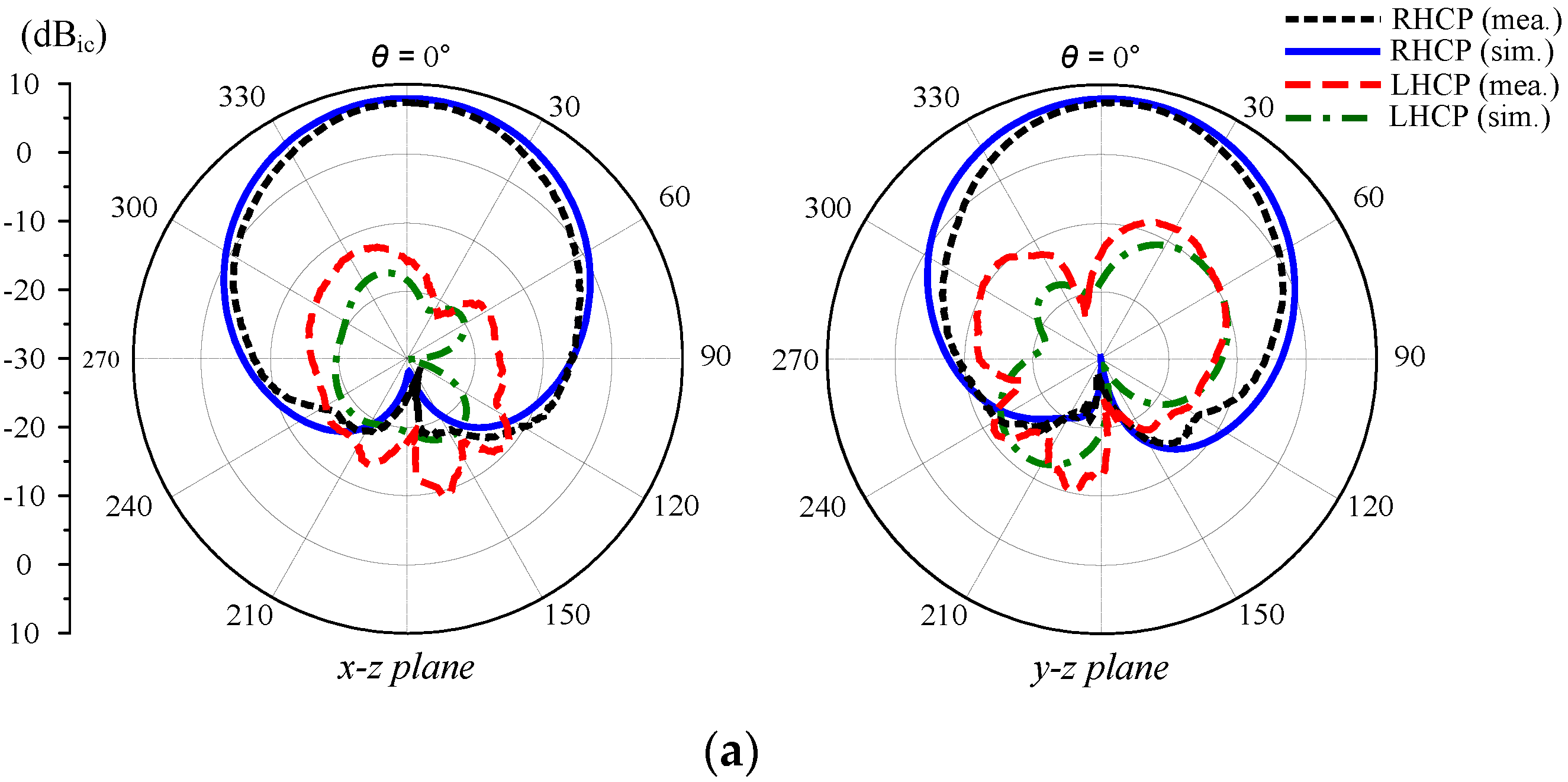 Applsci 10 08652 g011a Applsci 10 08652 g011a