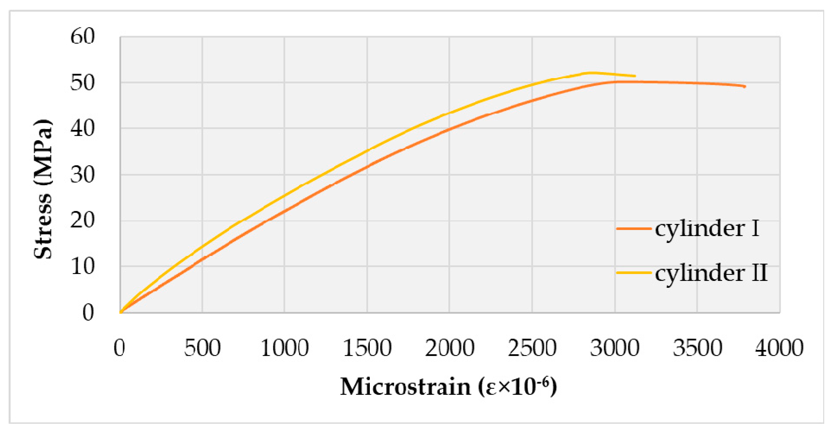 Applsci 10 08654 g002 Applsci 10 08654 g002