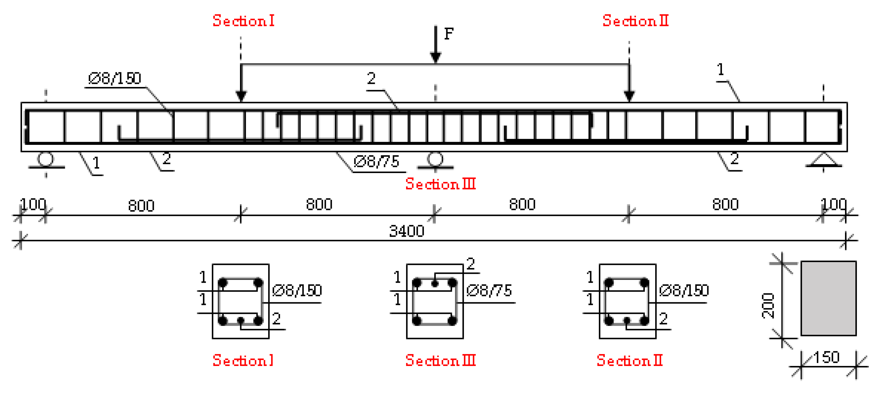 Applsci 10 08654 g003 Applsci 10 08654 g003