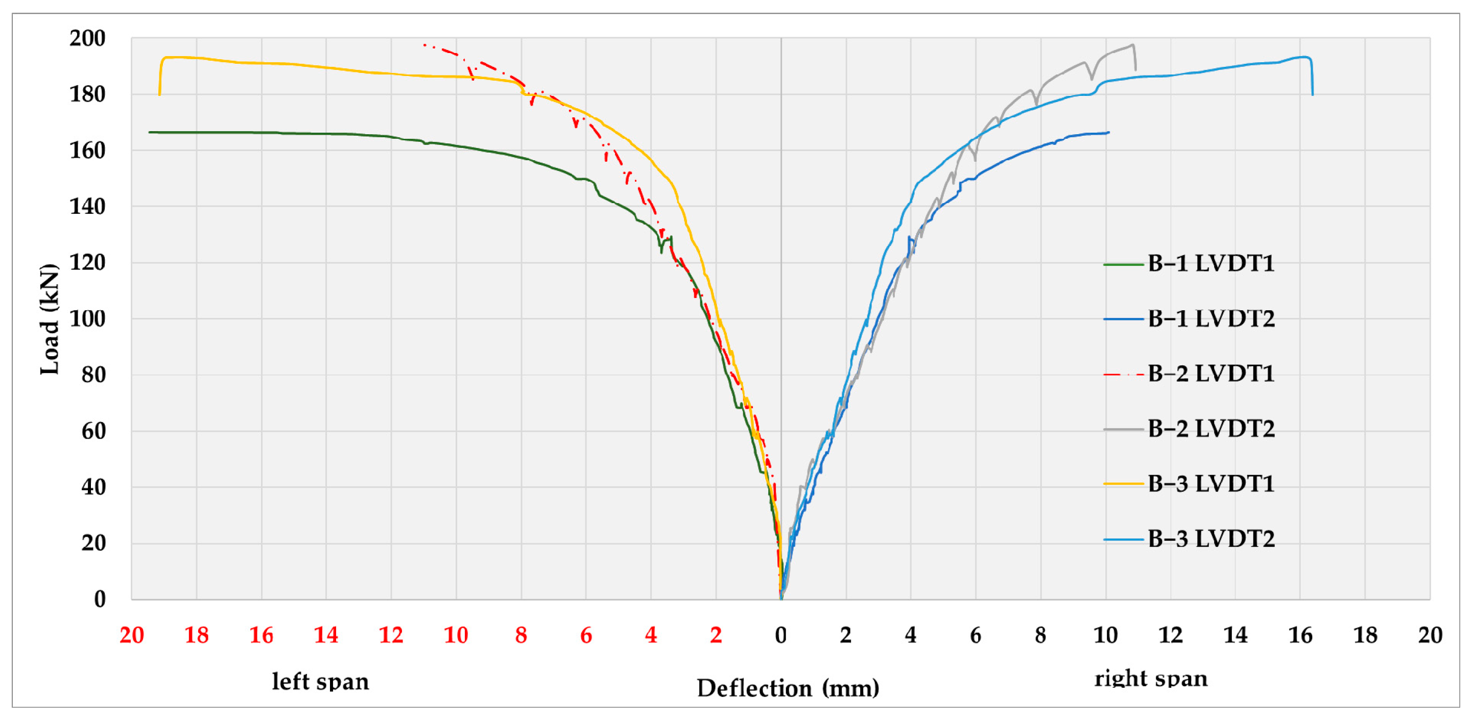 Applsci 10 08654 g004 Applsci 10 08654 g004