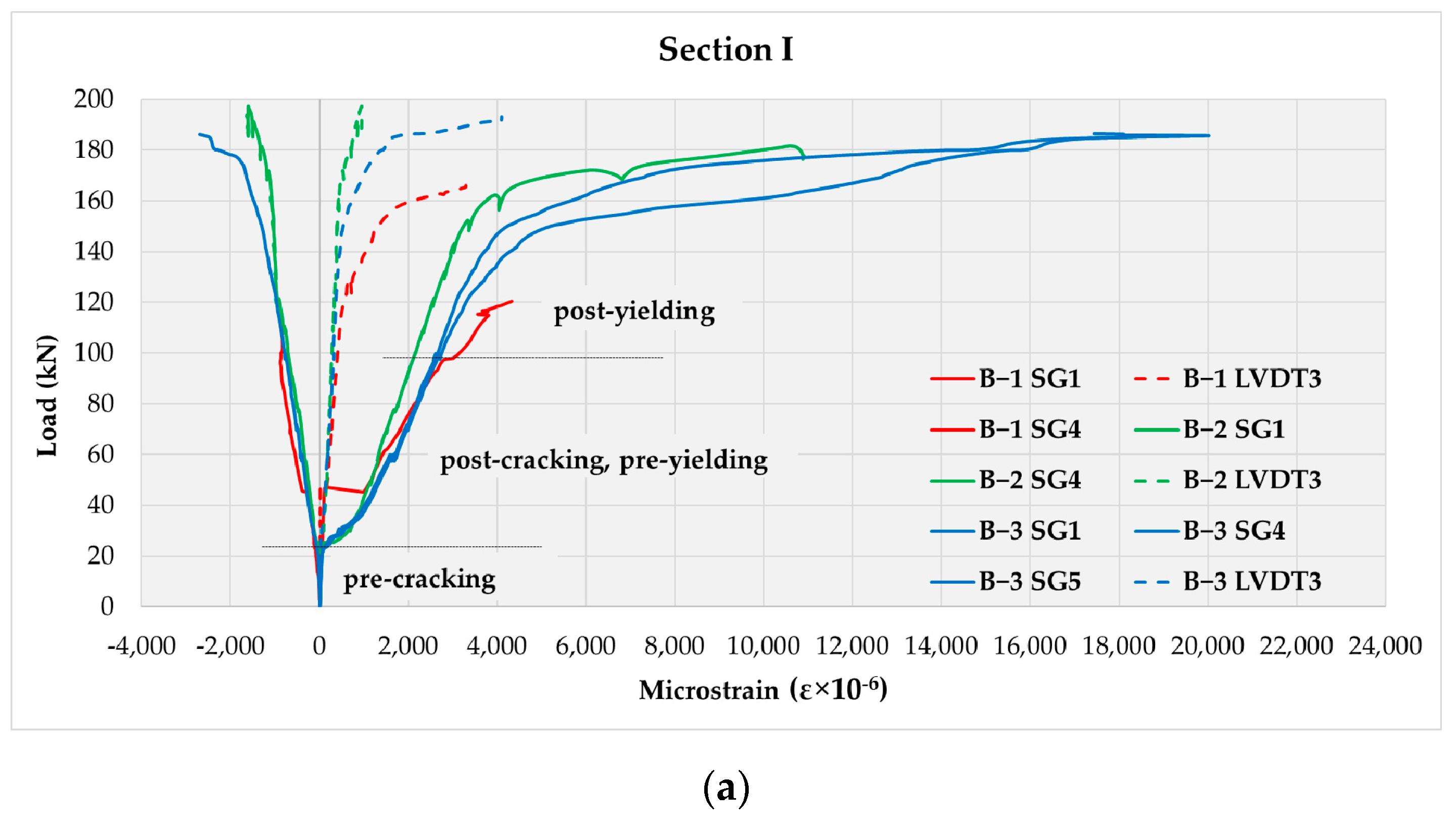Applsci 10 08654 g005a Applsci 10 08654 g005a