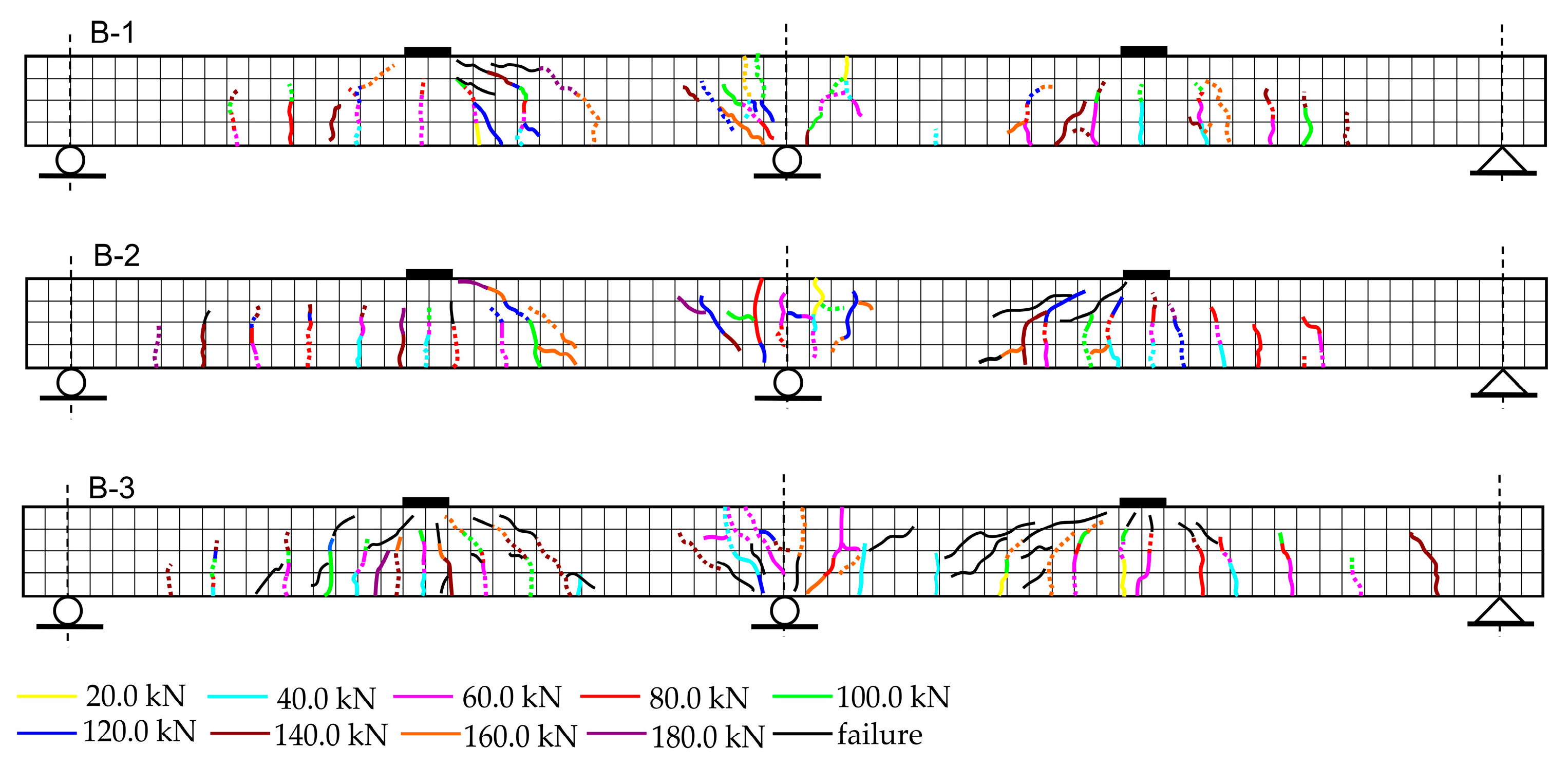 Applsci 10 08654 g006 Applsci 10 08654 g006