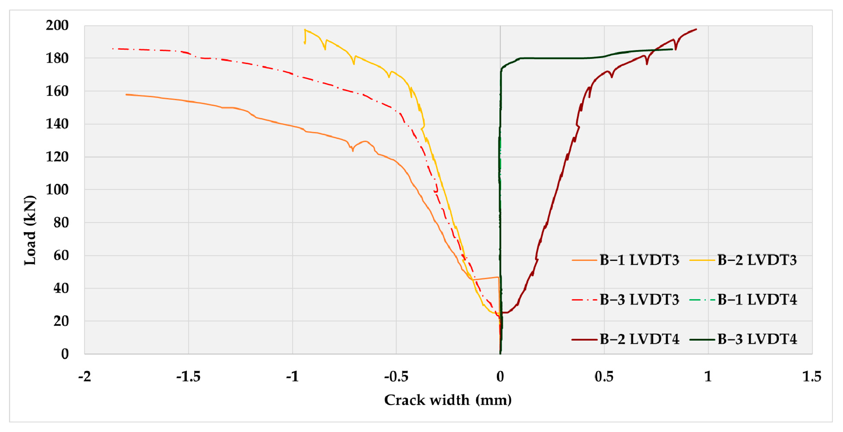 Applsci 10 08654 g007 Applsci 10 08654 g007