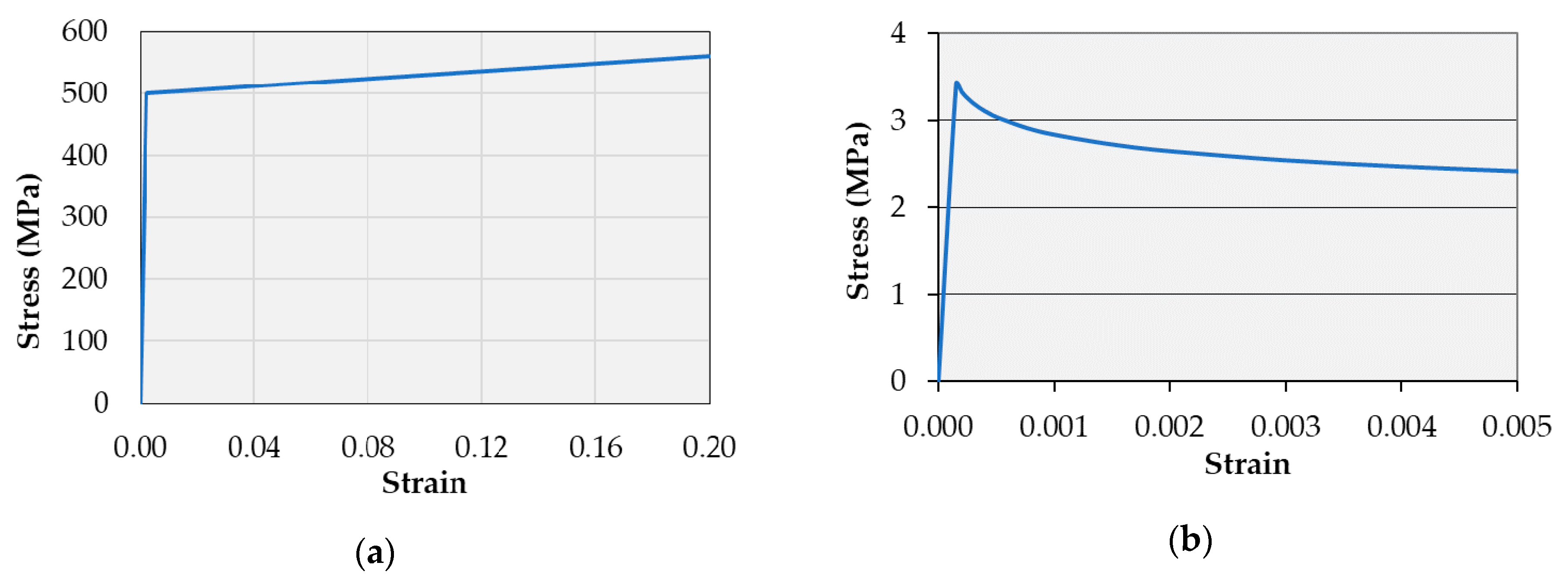 Applsci 10 08654 g009 Applsci 10 08654 g009