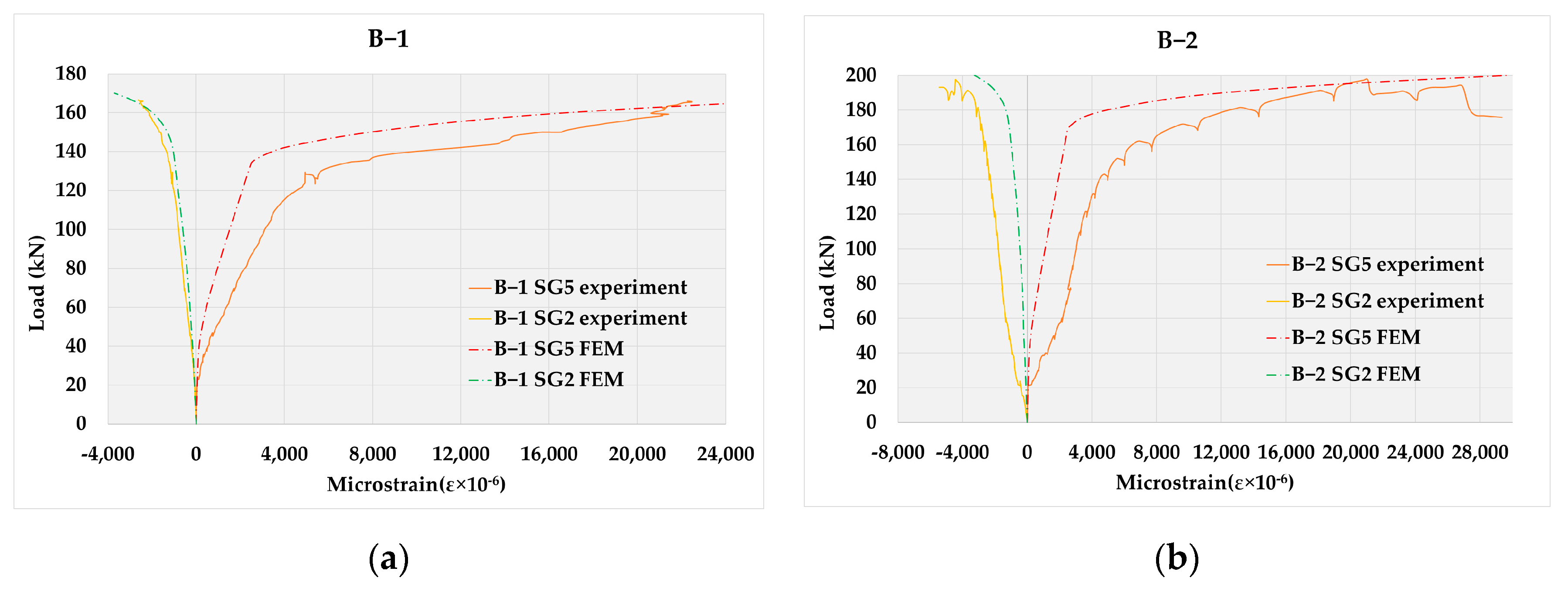 Applsci 10 08654 g014a Applsci 10 08654 g014a