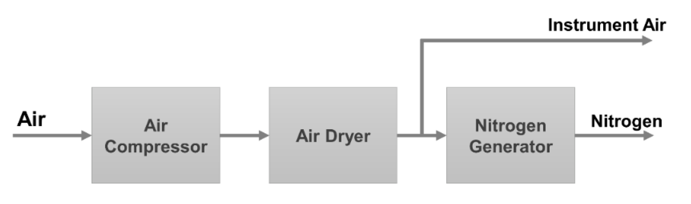 Applsci 10 08657 g002 Applsci 10 08657 g002