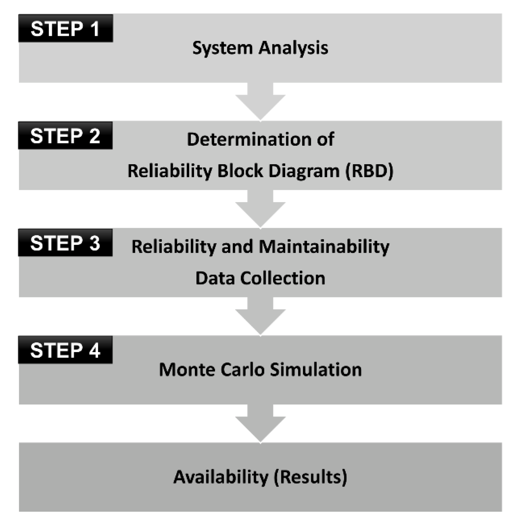Applsci 10 08657 g006 Applsci 10 08657 g006