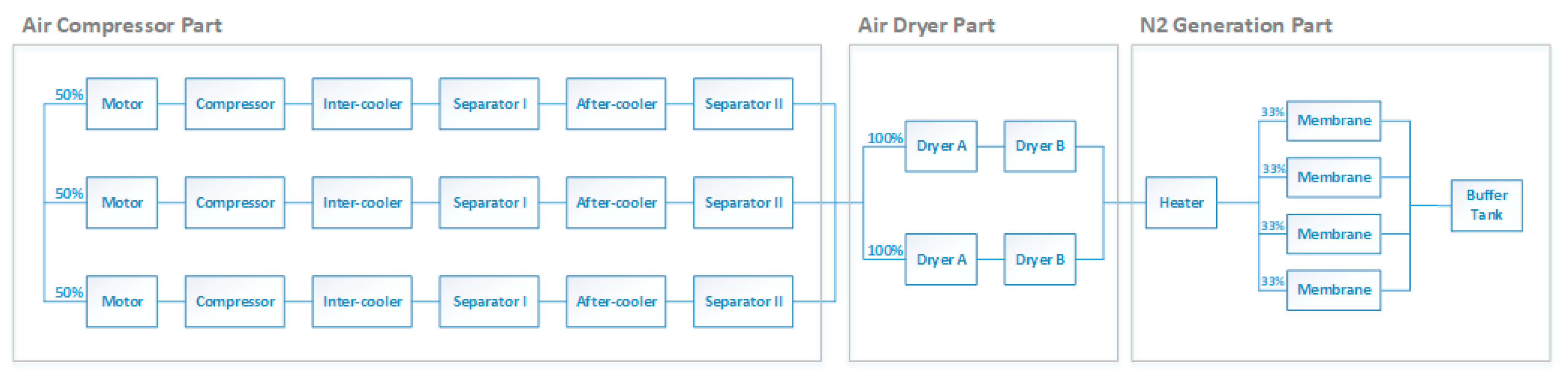Applsci 10 08657 g007 Applsci 10 08657 g007