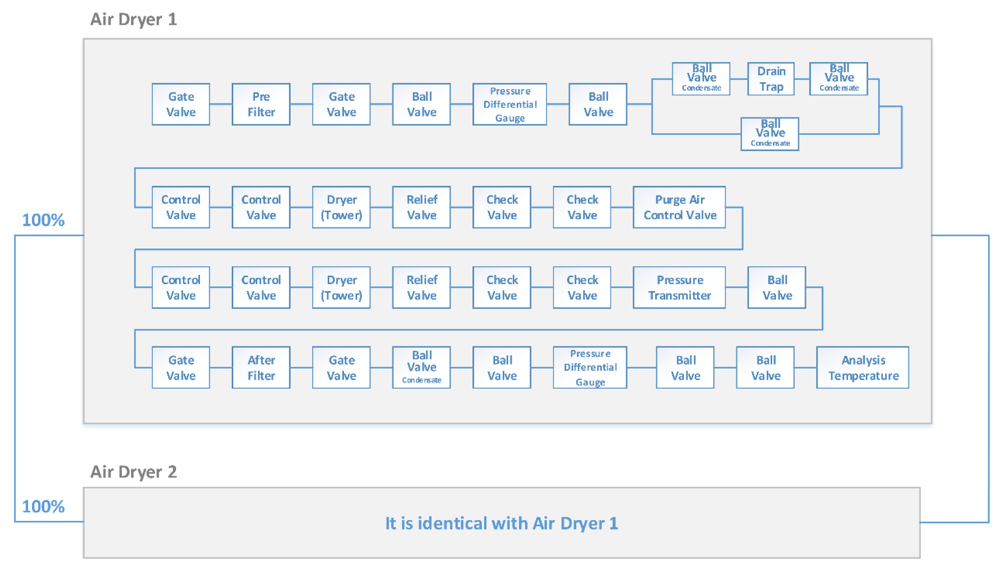 Applsci 10 08657 g009 Applsci 10 08657 g009