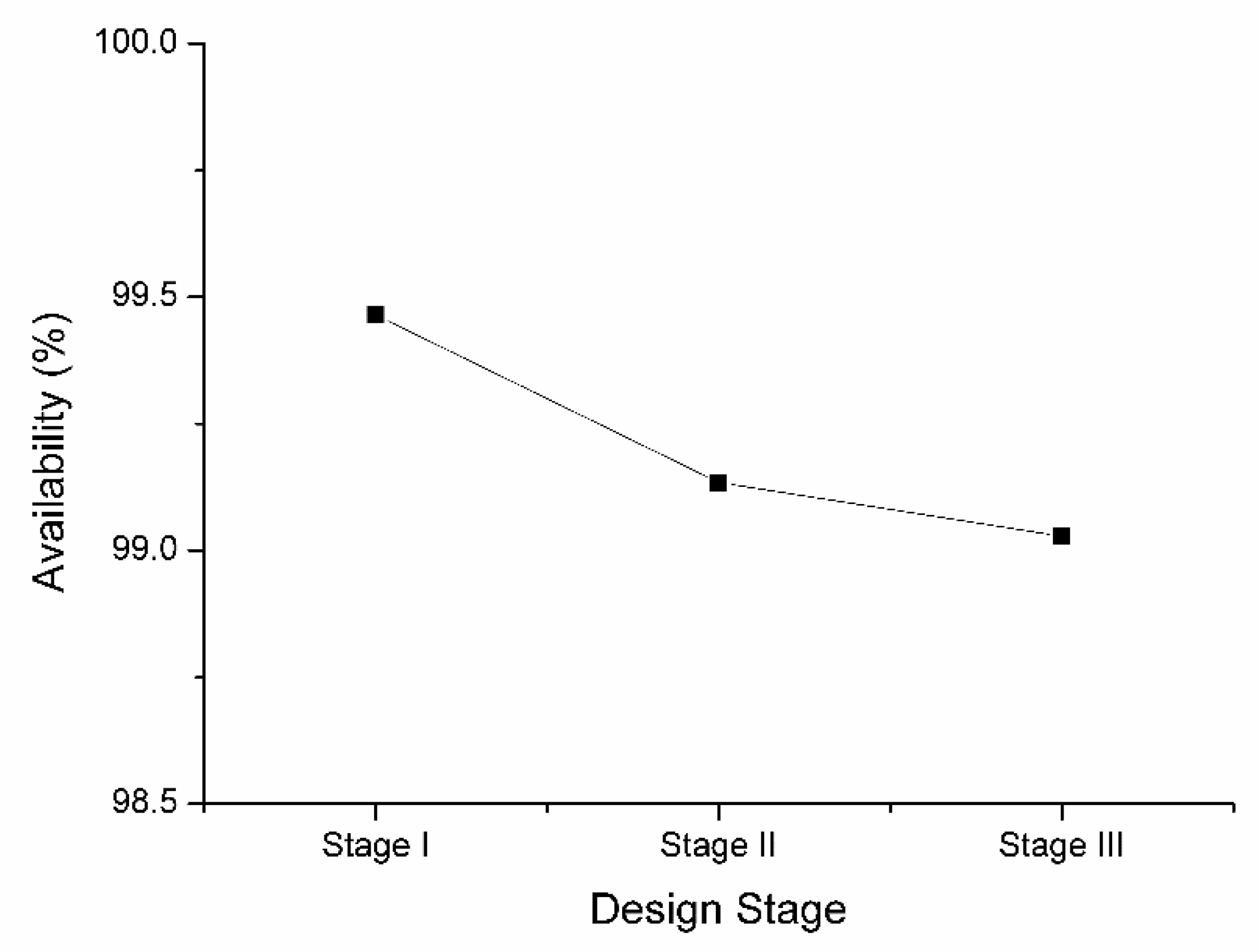 Applsci 10 08657 g013 Applsci 10 08657 g013