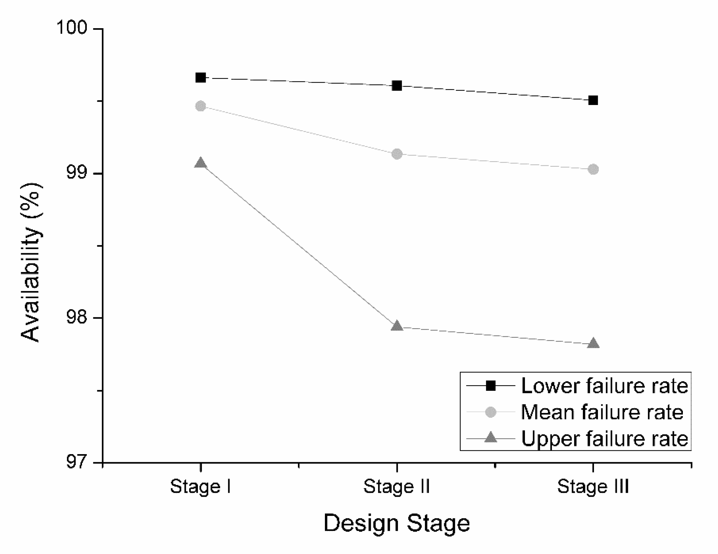 Applsci 10 08657 g015 Applsci 10 08657 g015