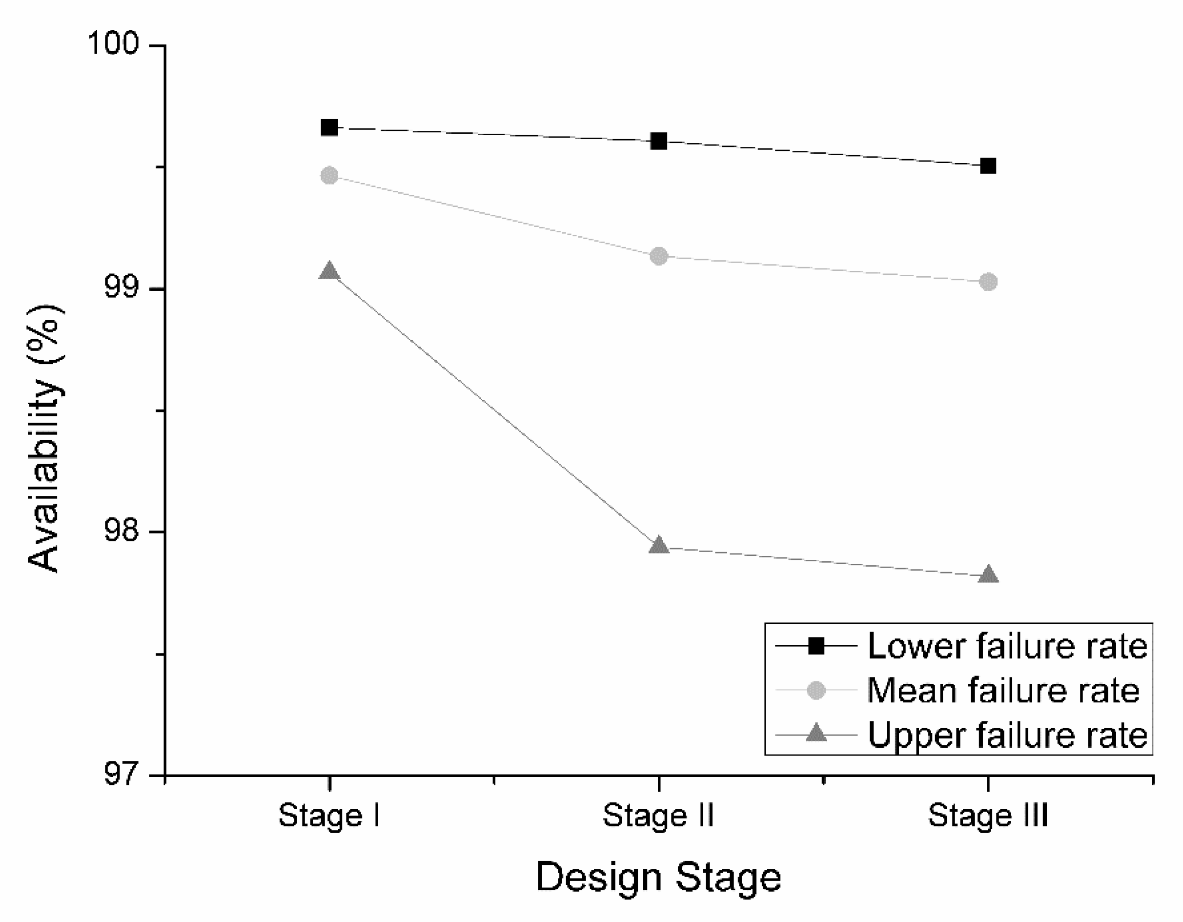 Applsci 10 08657 g016 Applsci 10 08657 g016
