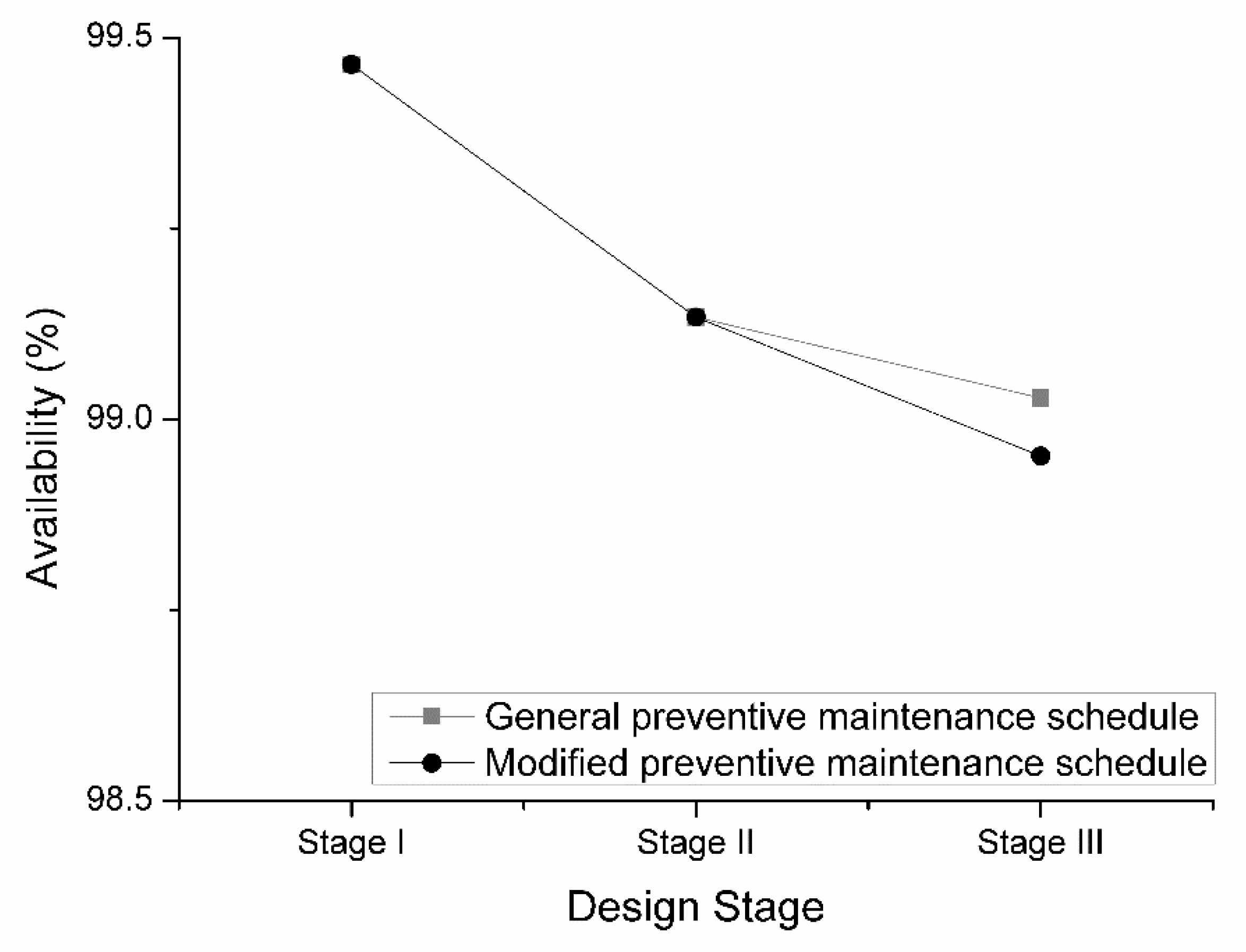 Applsci 10 08657 g018 Applsci 10 08657 g018