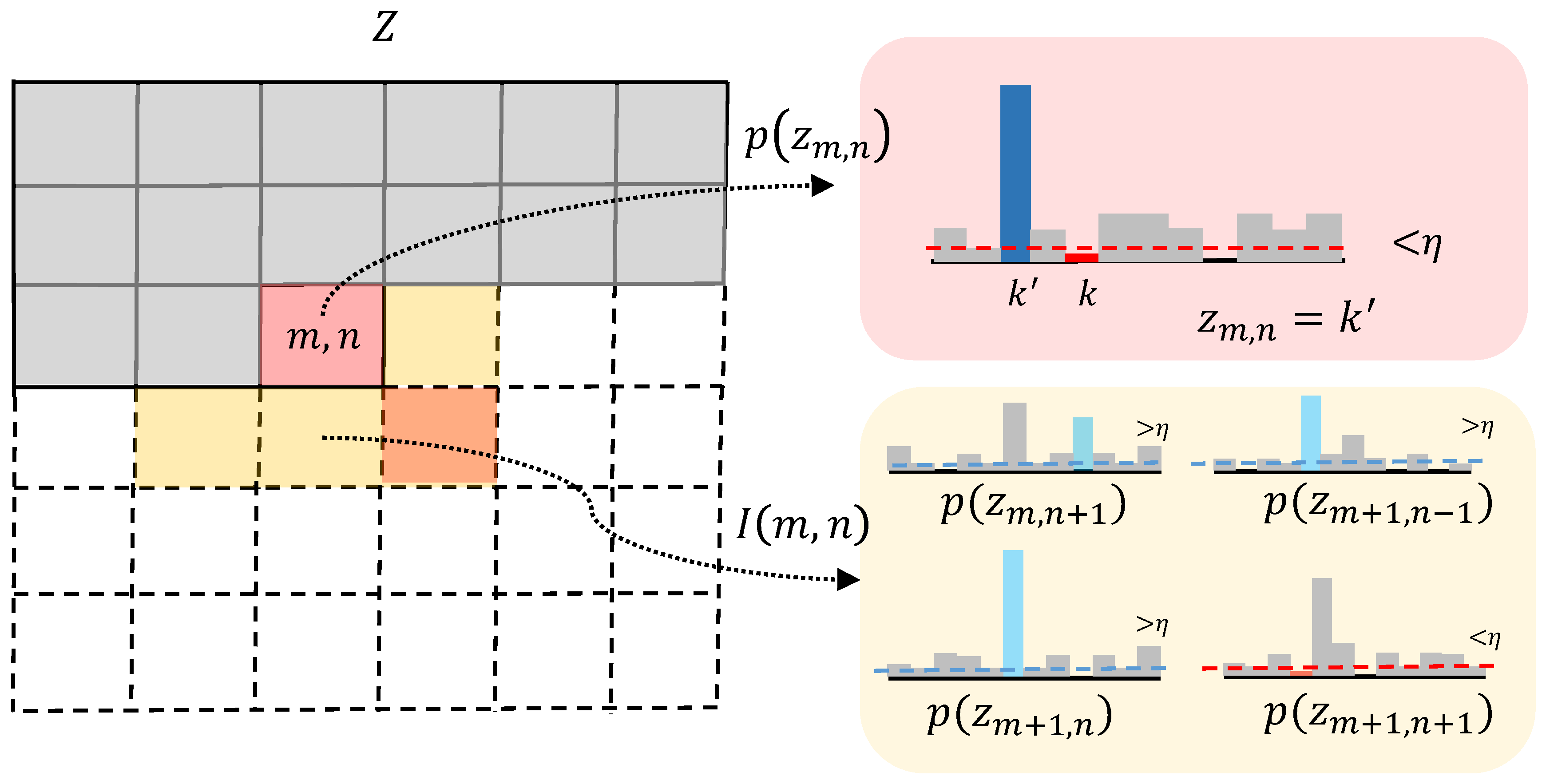 Applsci 10 08660 g002 Applsci 10 08660 g002