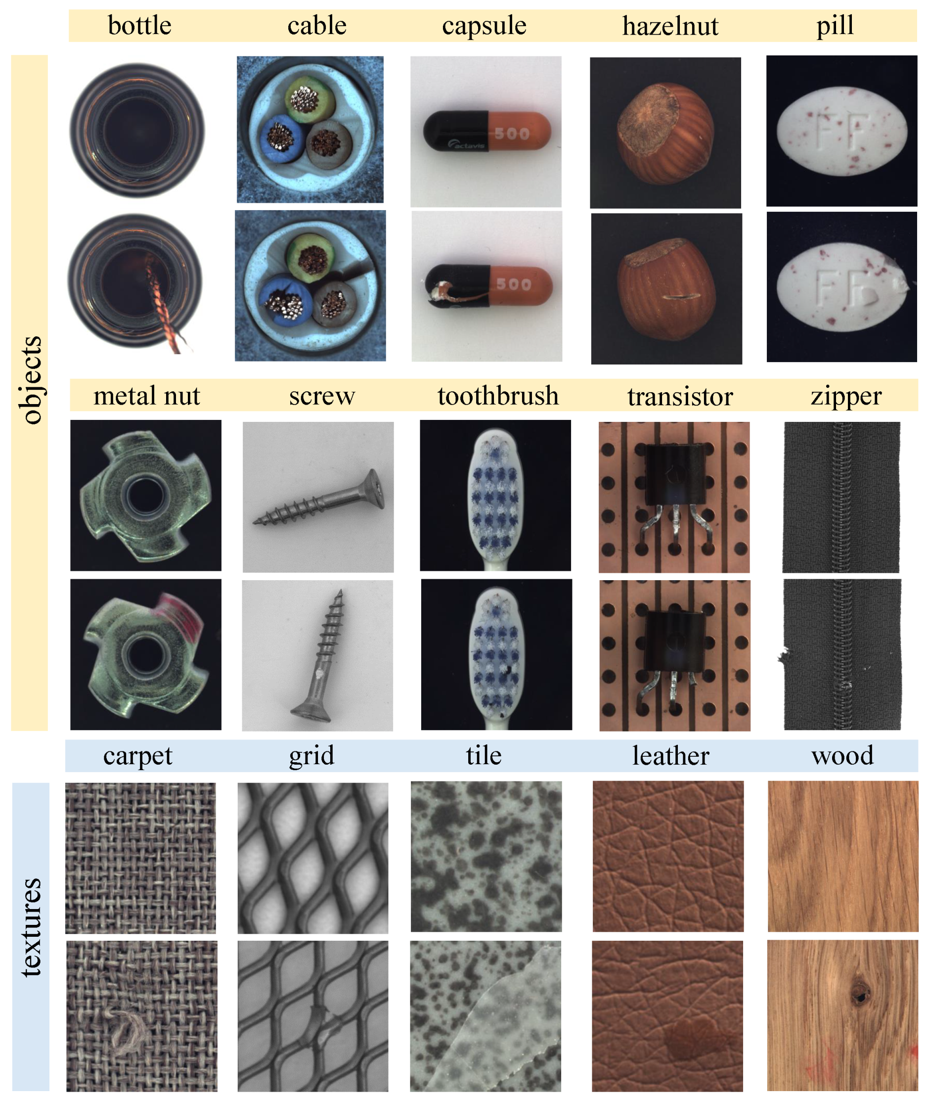 Applsci 10 08660 g004 Applsci 10 08660 g004