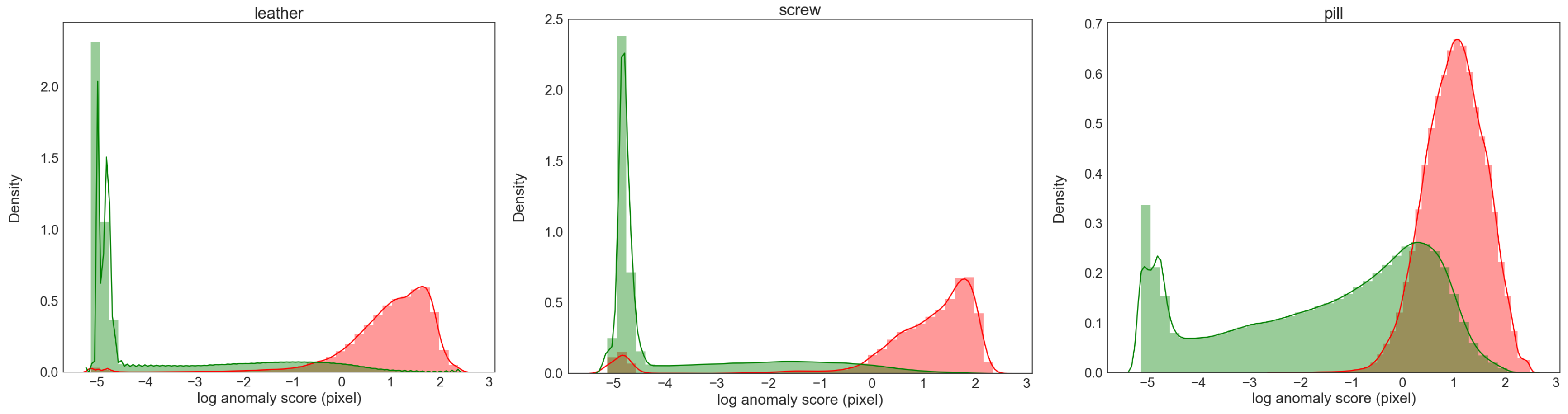 Applsci 10 08660 g006 Applsci 10 08660 g006