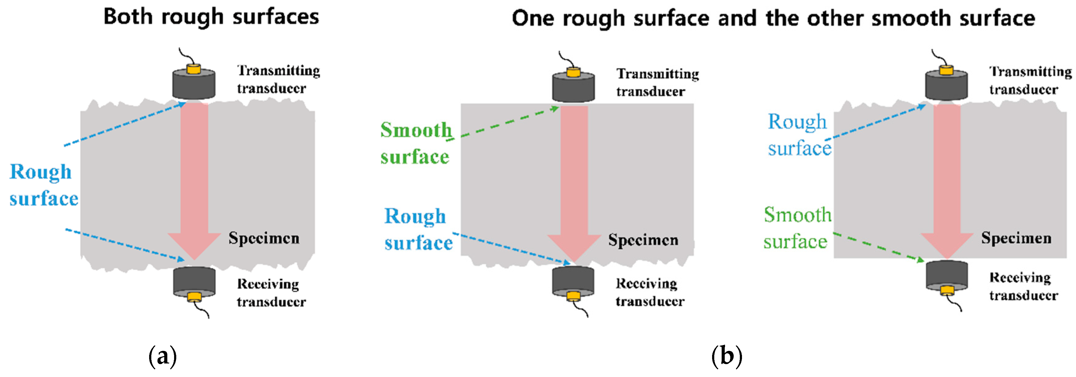 Applsci 10 08661 g001 Applsci 10 08661 g001