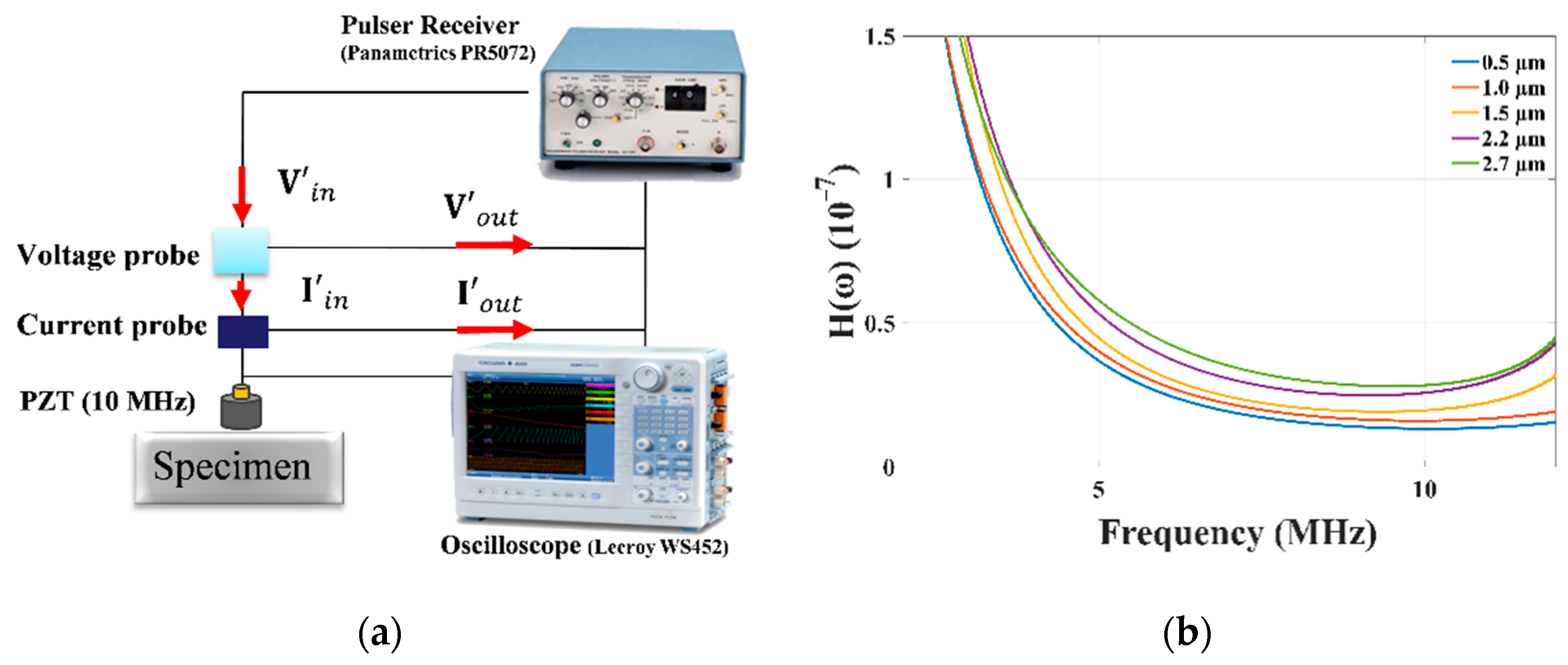 Applsci 10 08661 g002 Applsci 10 08661 g002