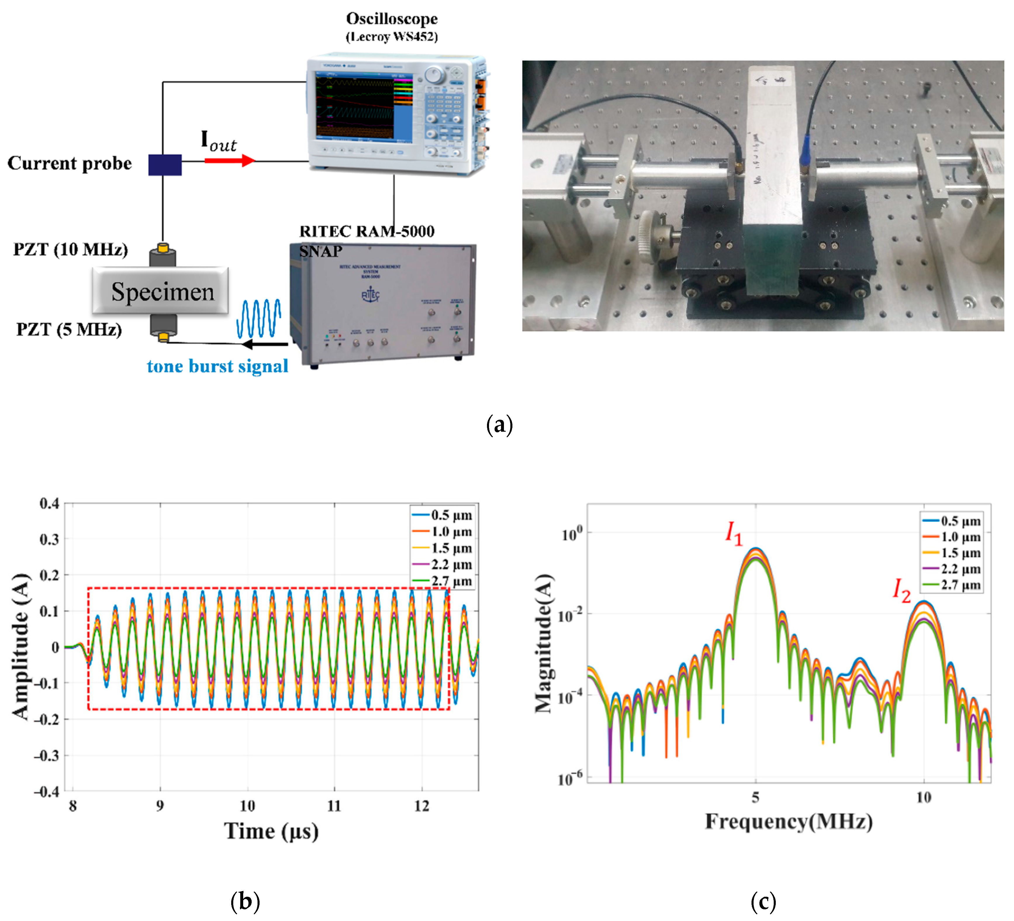 Applsci 10 08661 g003 Applsci 10 08661 g003
