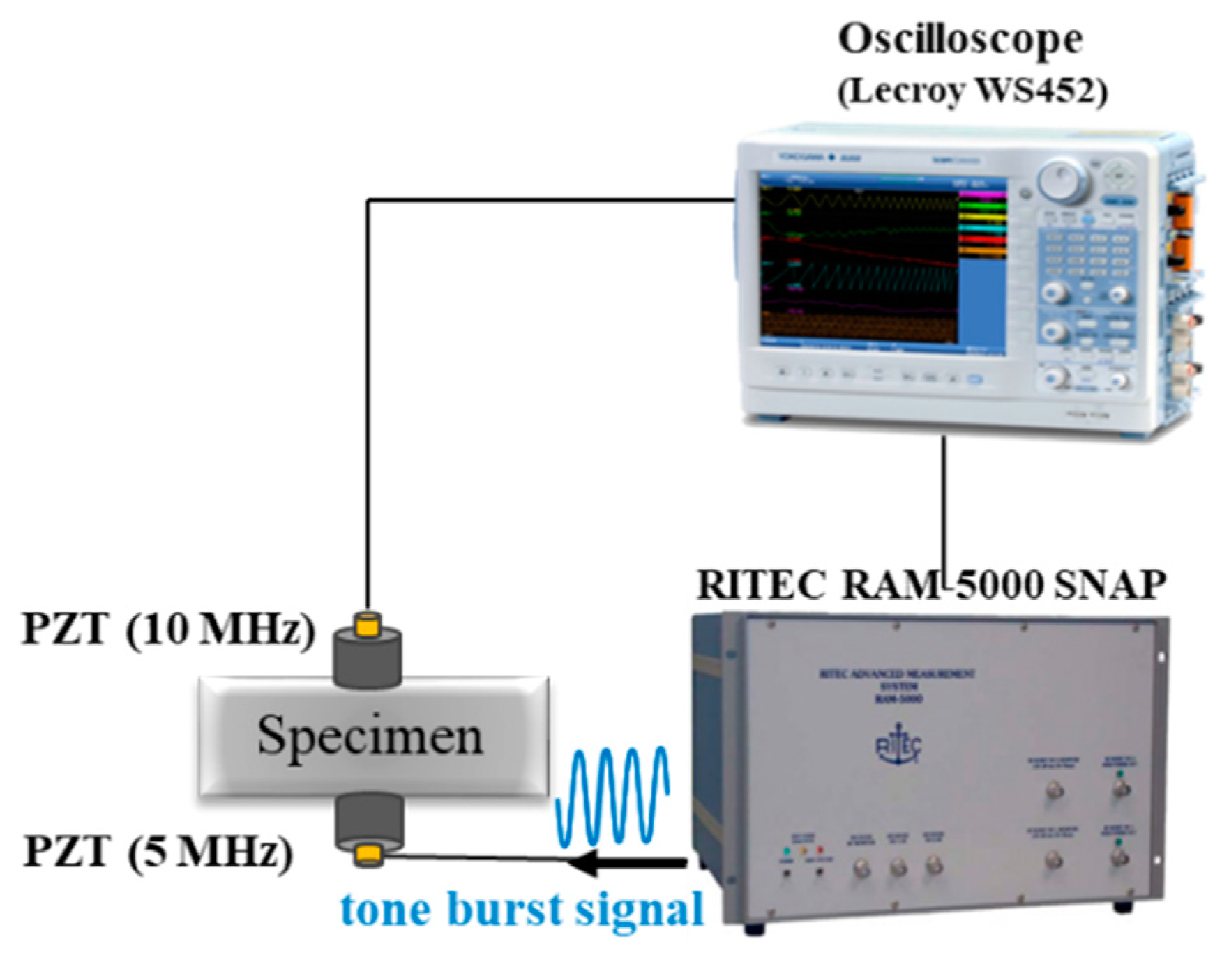 Applsci 10 08661 g004 Applsci 10 08661 g004