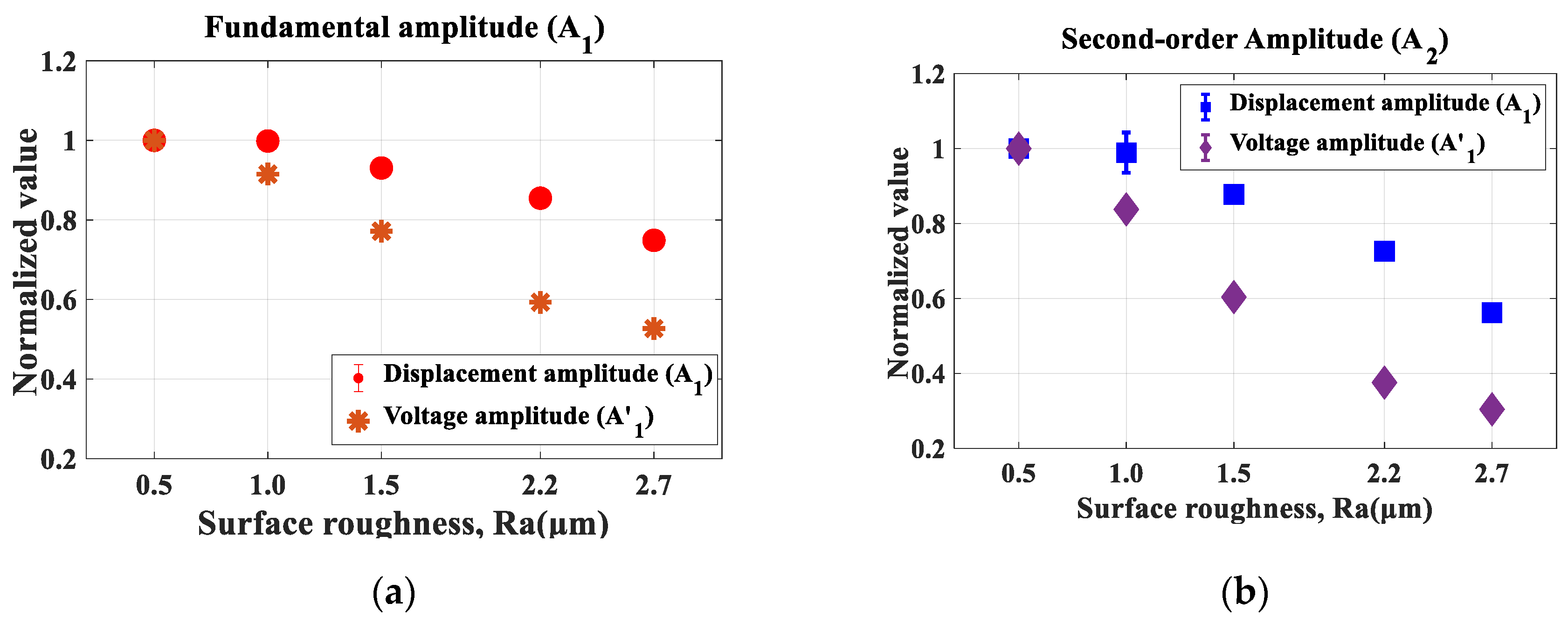 Applsci 10 08661 g005 Applsci 10 08661 g005